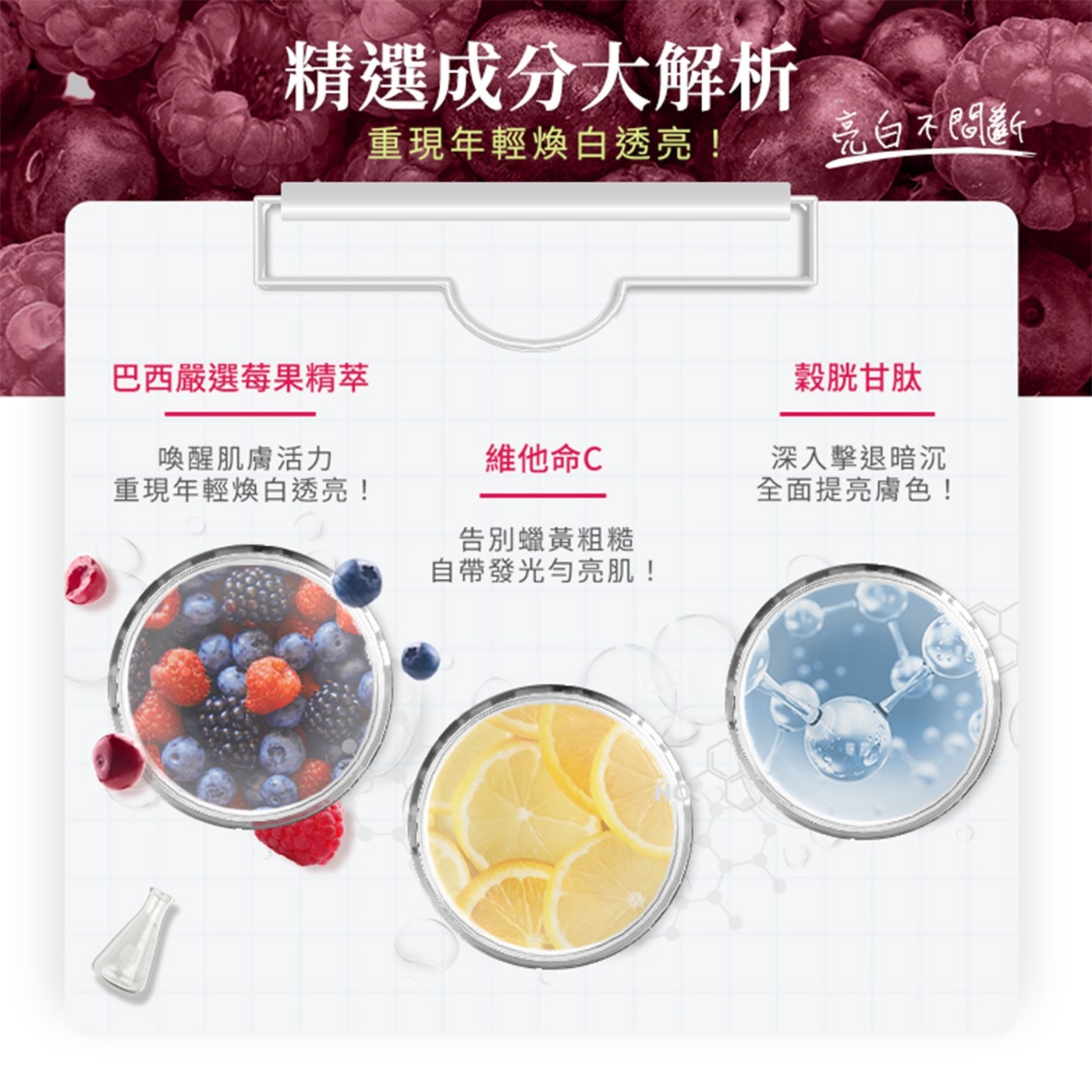 精選成分大解析 重現年輕煥白透亮! 亮白不間斷 巴西嚴選莓果精萃 喚醒肌膚活力 維他命C 告別蠟黃粗糙 自帶發光勻亮肌! 穀胱甘肽 深入擊退暗沉 全面提亮膚色!