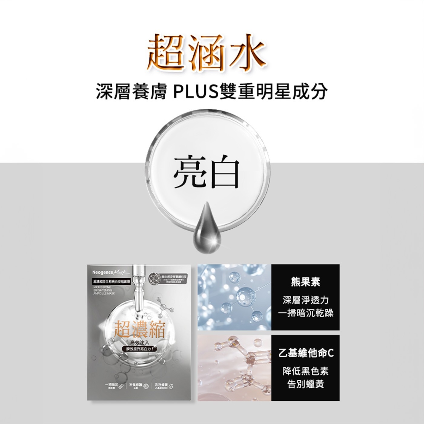 超涵水 深層養膚 PLUS雙重明星成分 Neogence Mask 延澳检员生努亮白安矧出版 MICROBIOME BRIGHTENING AMPOULE MASK 亮白 微生態安爱雄科技...
