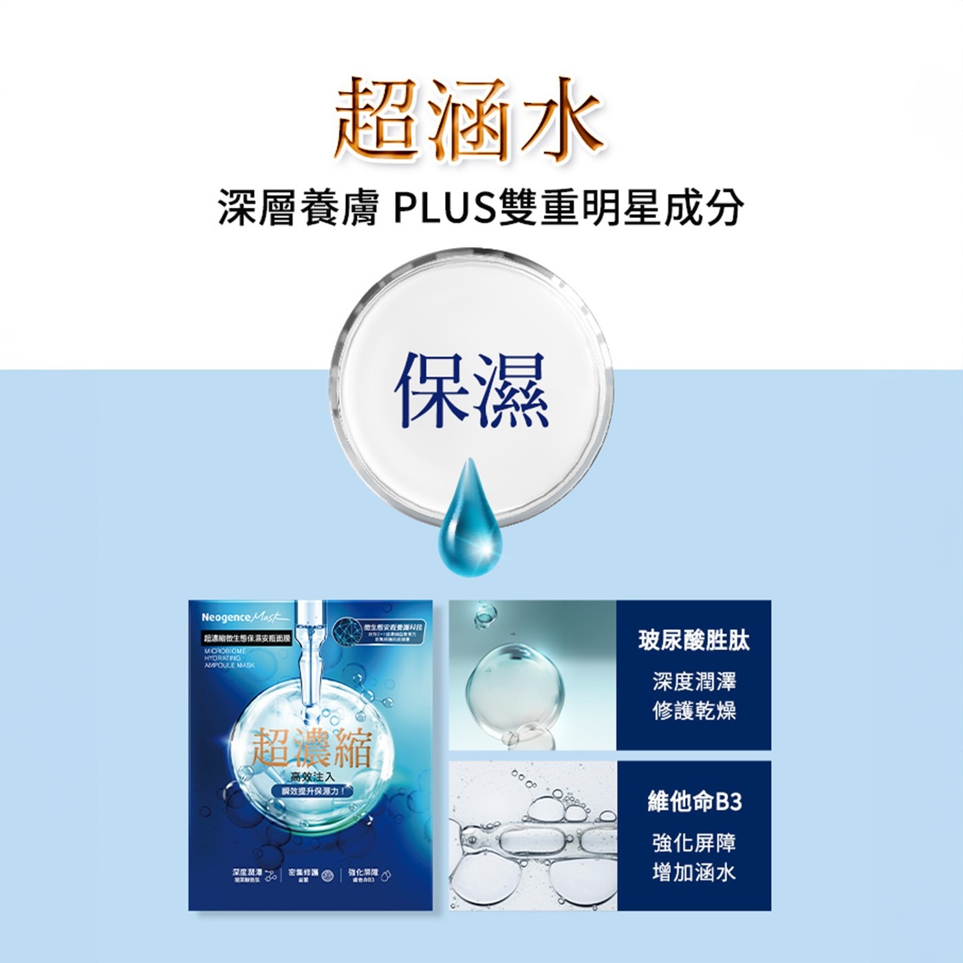 超涵水 深層養膚 PLUS雙重明星成分 Neogence Mask 「坛濃格微生態保濕安提出 MCROBIOME HYDRATING AMPOULE NASK 保濕 超濃縮 高效注入...
