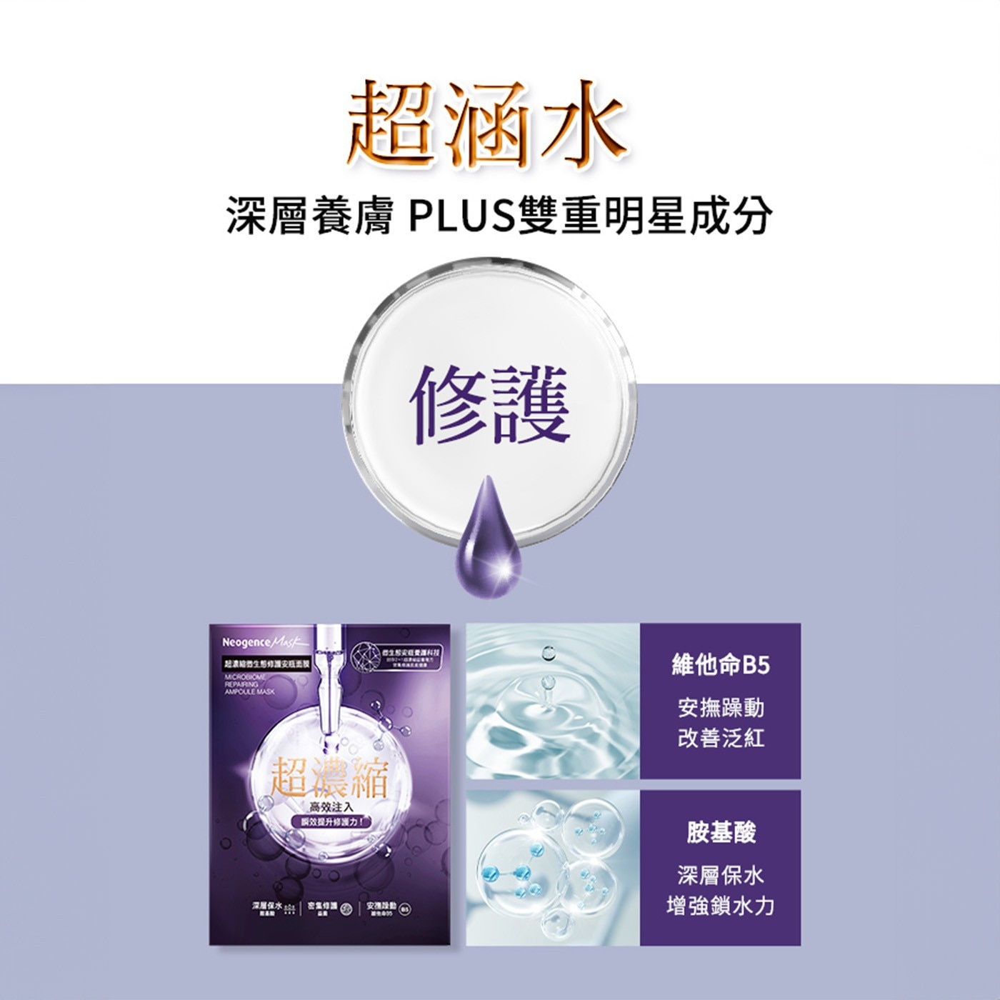 超涵水 深層養膚 PLUS雙重明星成分 Neogence Mask 「超濃縮者生想修護安瓶酒装 MICROBIOME REPAIRING AMPOULE MASK 修護 人生安費源科技...