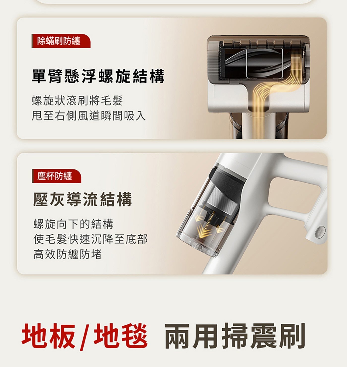 除蟎刷防纏 單臂懸浮螺旋結構 螺旋狀滾刷將毛髮 甩至右側風道瞬間吸入 塵杯防纏 壓灰導流結構 螺旋向下的結構 使毛髮快速沉降至底部 高效防纏防堵 地板/地毯 兩用掃震刷