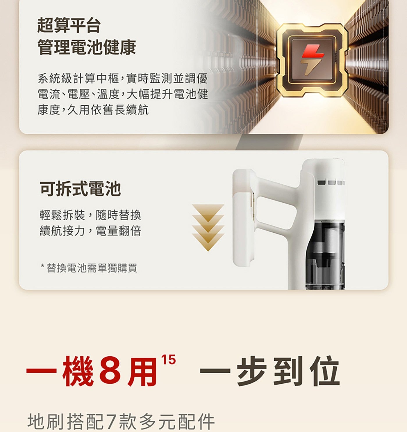 超算平台 管理電池健康 系統級計算中樞,實時監測並調優 電流、電壓、溫度,大幅提升電池健 康度,久用依舊長續航 可拆式電池 輕鬆拆裝,隨時替換 續航接力...
