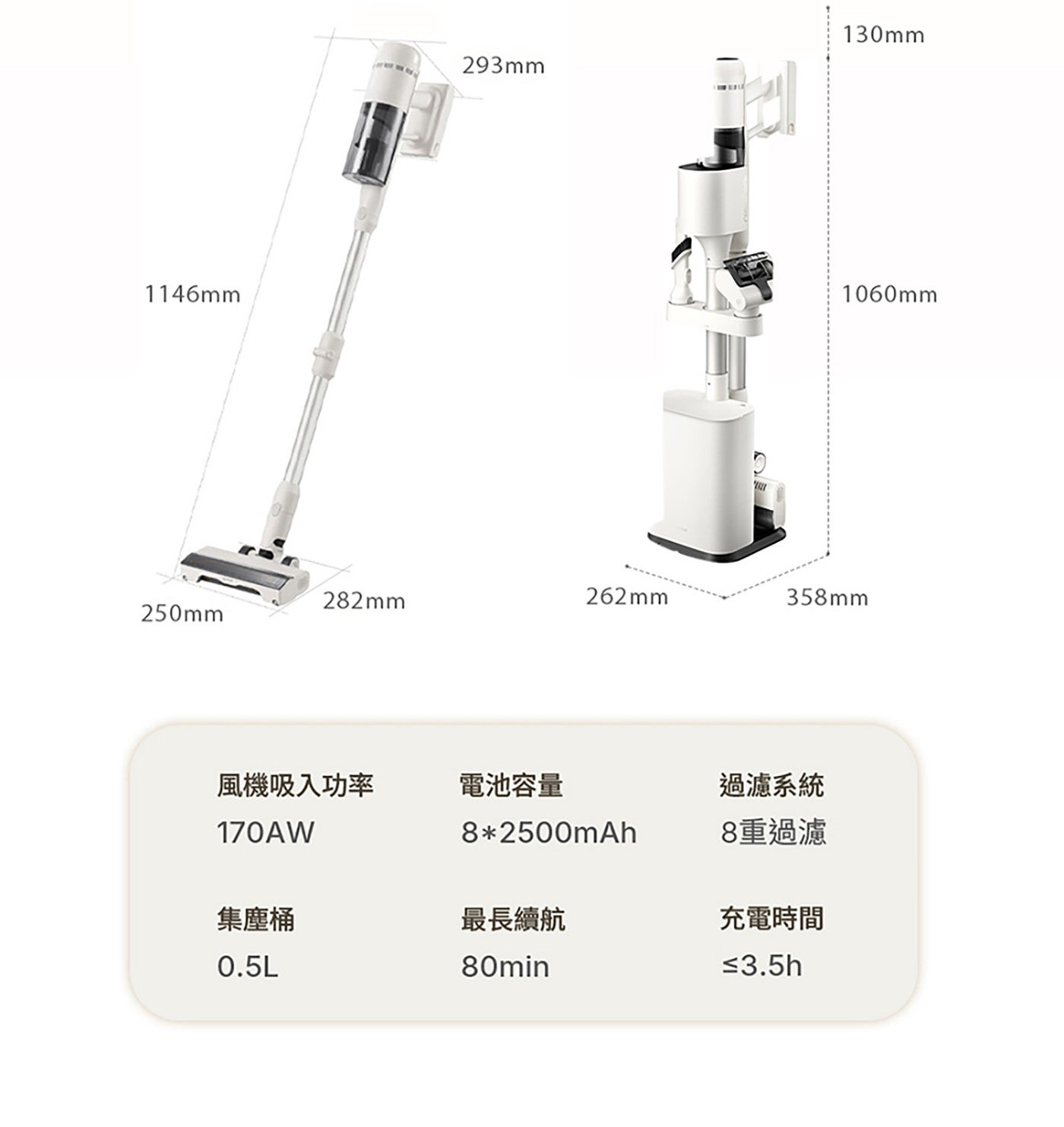 1146mm 293mm 130mm 1060mm 282mm 262mm 358mm 250mm 風機吸入功率 電池容量 過濾系統 82500mAh 8重過濾 集塵桶 最長續航 充電時間