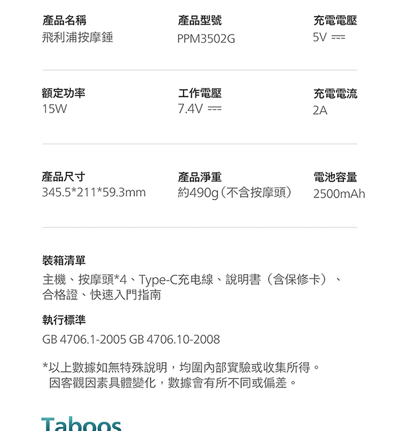 產品名稱 產品型號 飛利浦按摩錘 充電電壓 5V 額定功率 15W 工作電壓 充電電流 產品尺寸 產品淨重 約490g不含按摩頭 電池容量 2500mAh 裝箱清單 主機、按摩頭4...