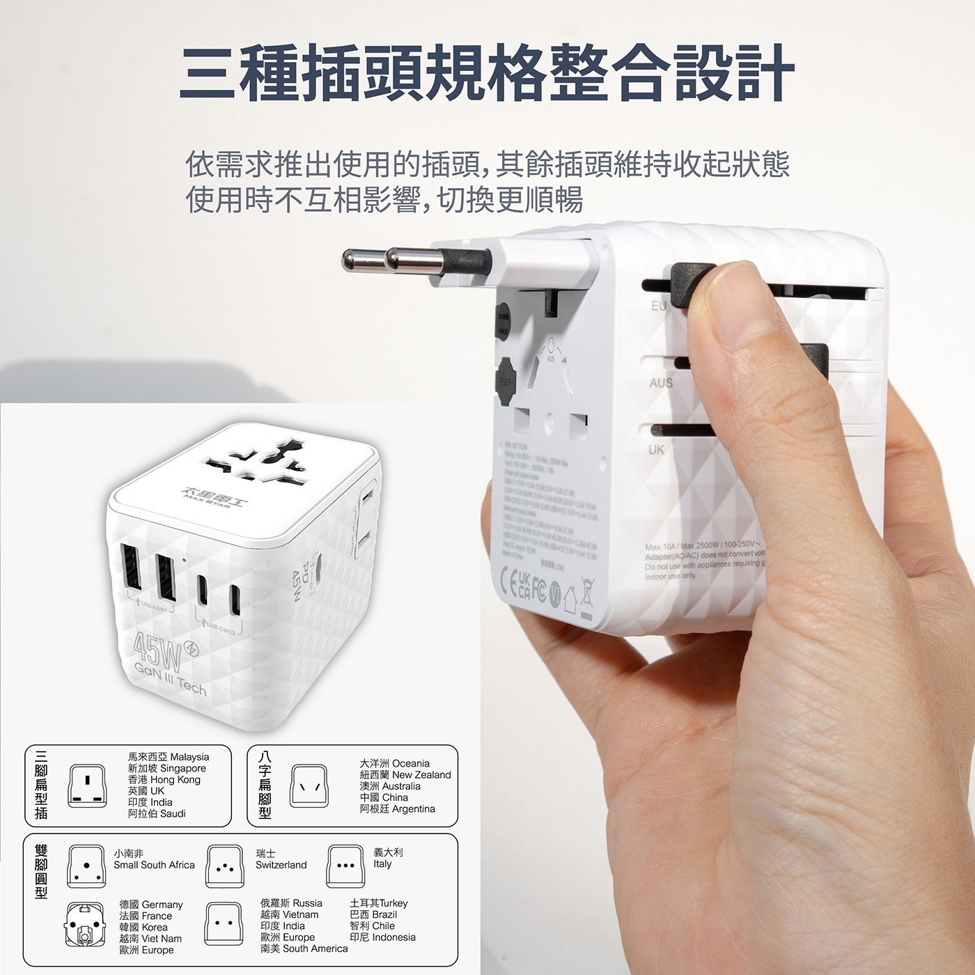 三種插頭規格整合設計 依需求推出使用的插頭,其餘插頭維持收起狀態 使用時不互相影響...