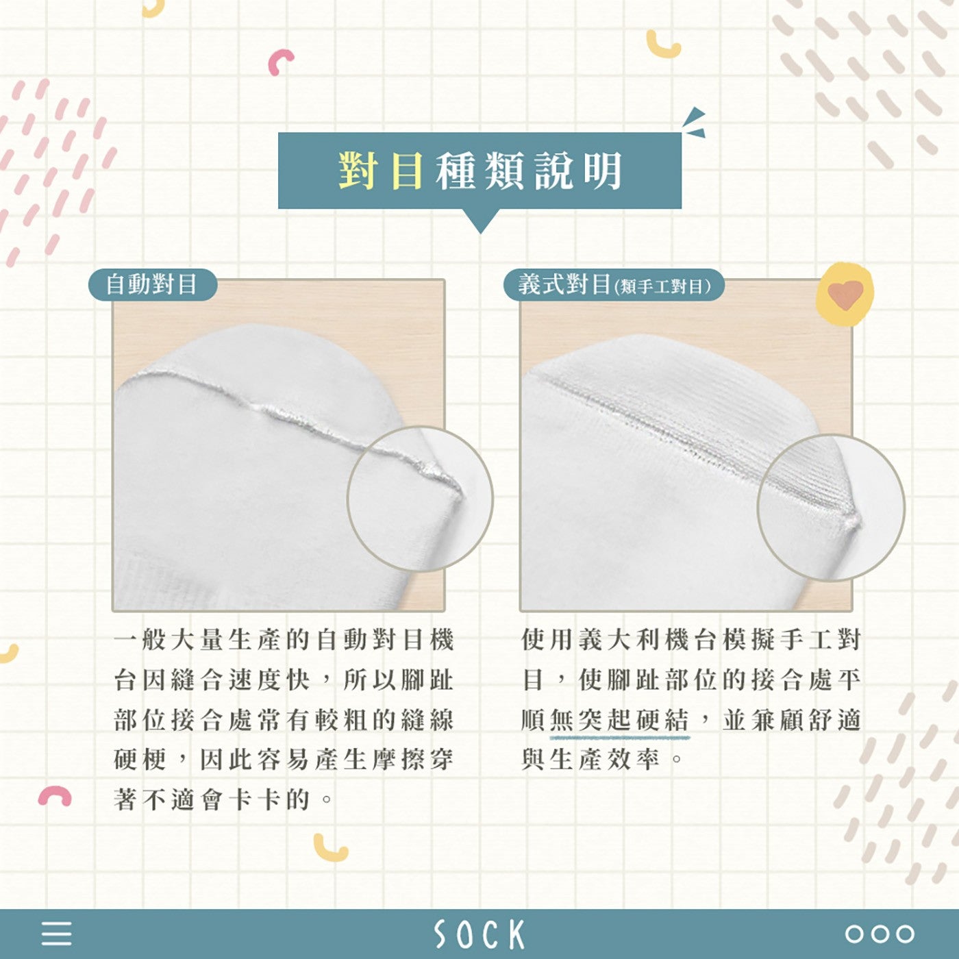 自動對目對目種類說明一般大量生產的自動對目機台因縫合速度快,所以腳趾部位接合處常有較粗的縫線硬梗,因此容易產生摩擦穿著不適會卡卡的義式對目類手工對目使用義大利機台模擬手工對目,使腳趾部位的接合處平順無突起硬結,並兼顧舒適與生產效率