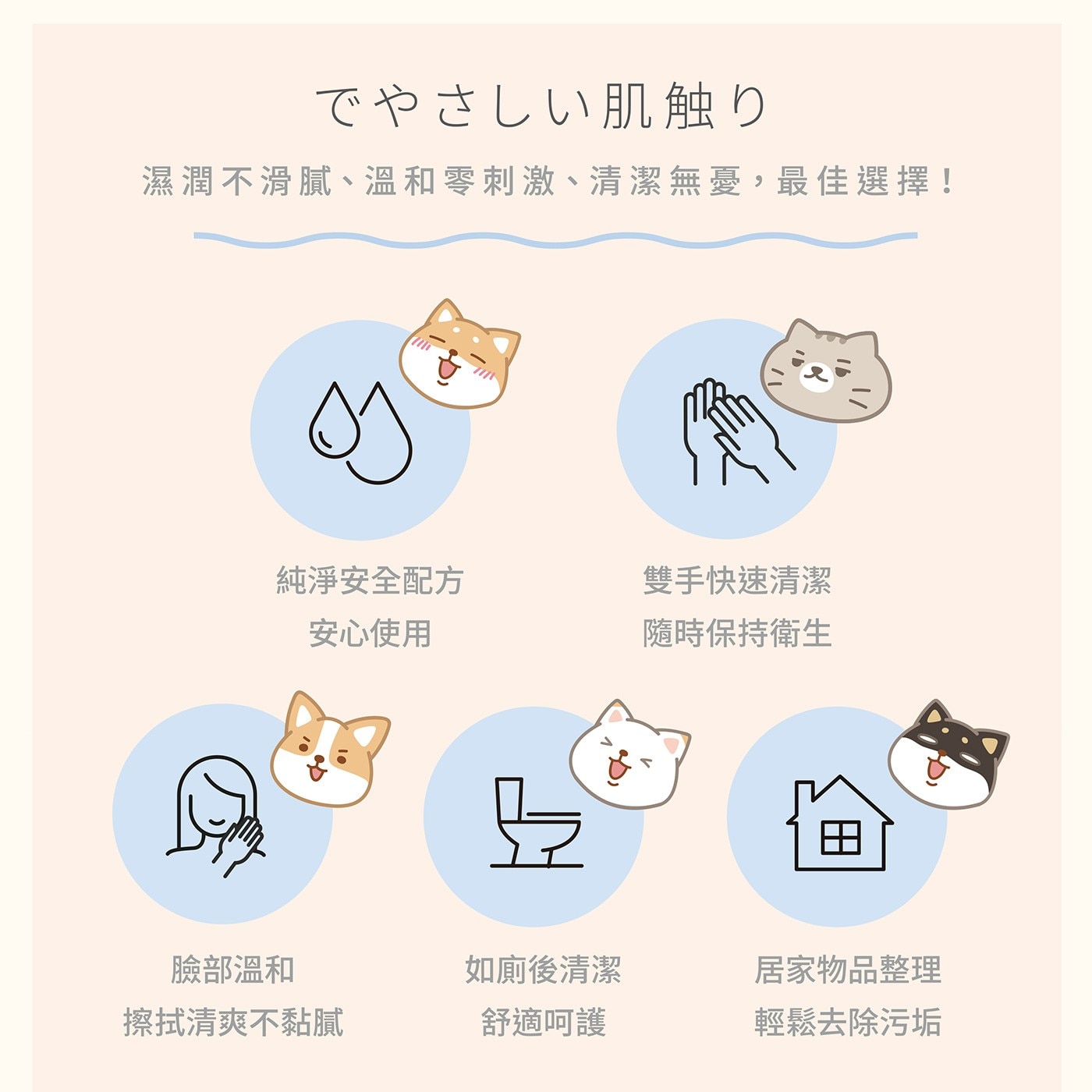 でやさしい肌触り 濕潤不滑膩、溫和零刺激、清潔無憂,最佳選擇! 純淨安全配方 安心使用 雙手快速清潔 隨時保持衛生 田 臉部溫和 如廁後清潔 居家物品整理 擦拭清爽不黏膩 舒適呵護 輕鬆去除污垢