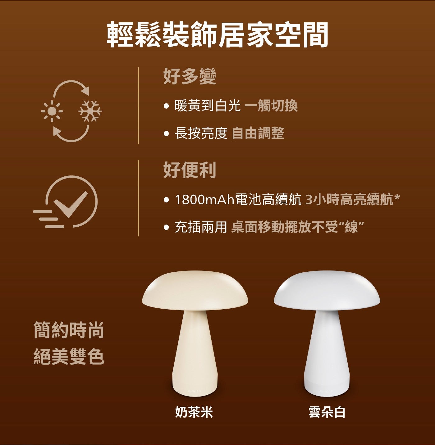 簡約時尚絕美雙色輕鬆裝飾居家空間好多變暖黃到白光 1 觸切換長按亮度自由調整好便利 1800mAh 電池高續航 3 小時高亮續航充插兩用桌面移動擺放不受線奶茶米雲朵白