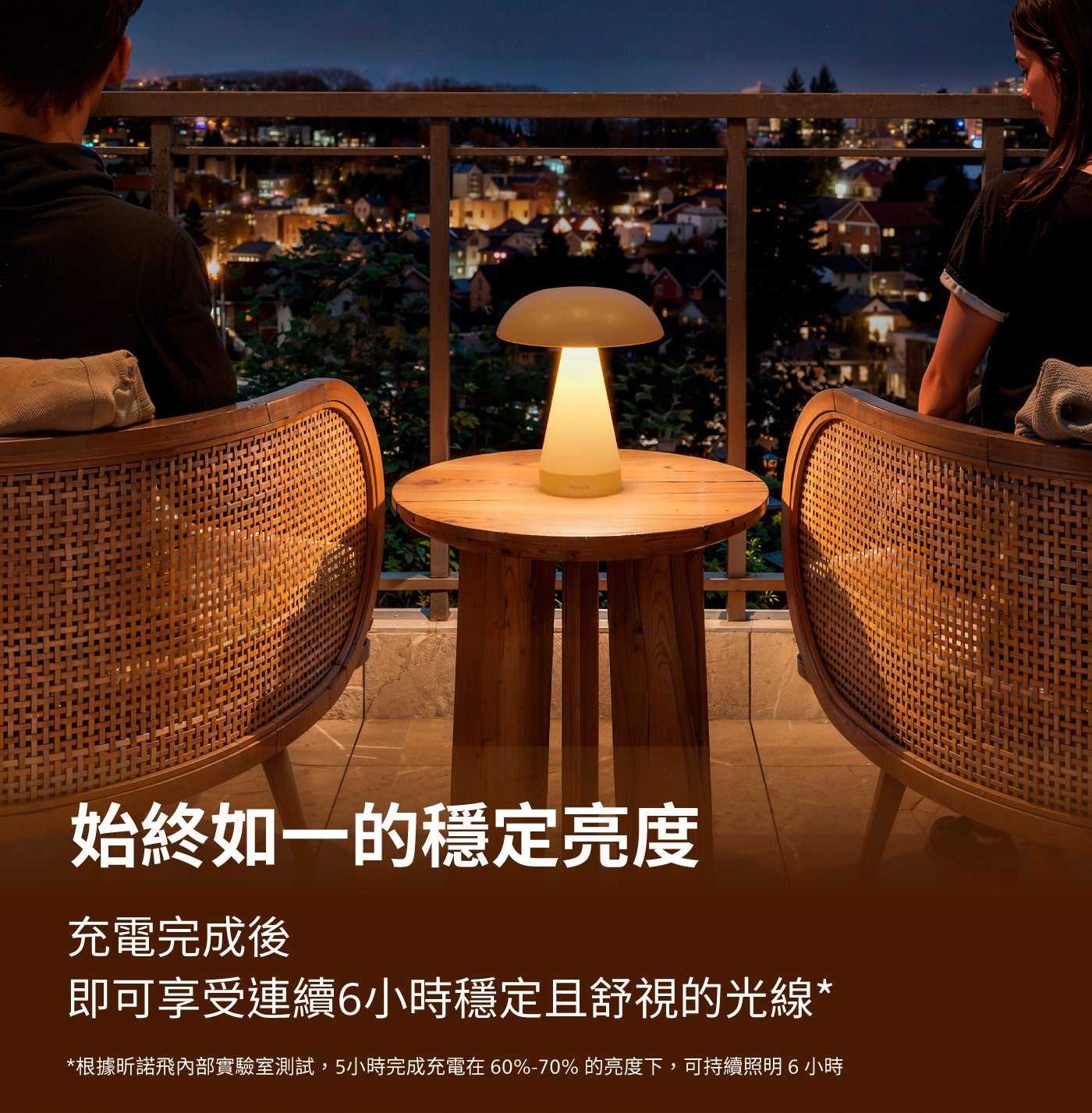 始終如 1 的穩定亮度充電完成後即可享受連續 6 小時穩定且舒視的光線根據昕諾飛內部實驗室測試,5 小時完成充電在 60-70 的亮度下,可持續照明 6 小時