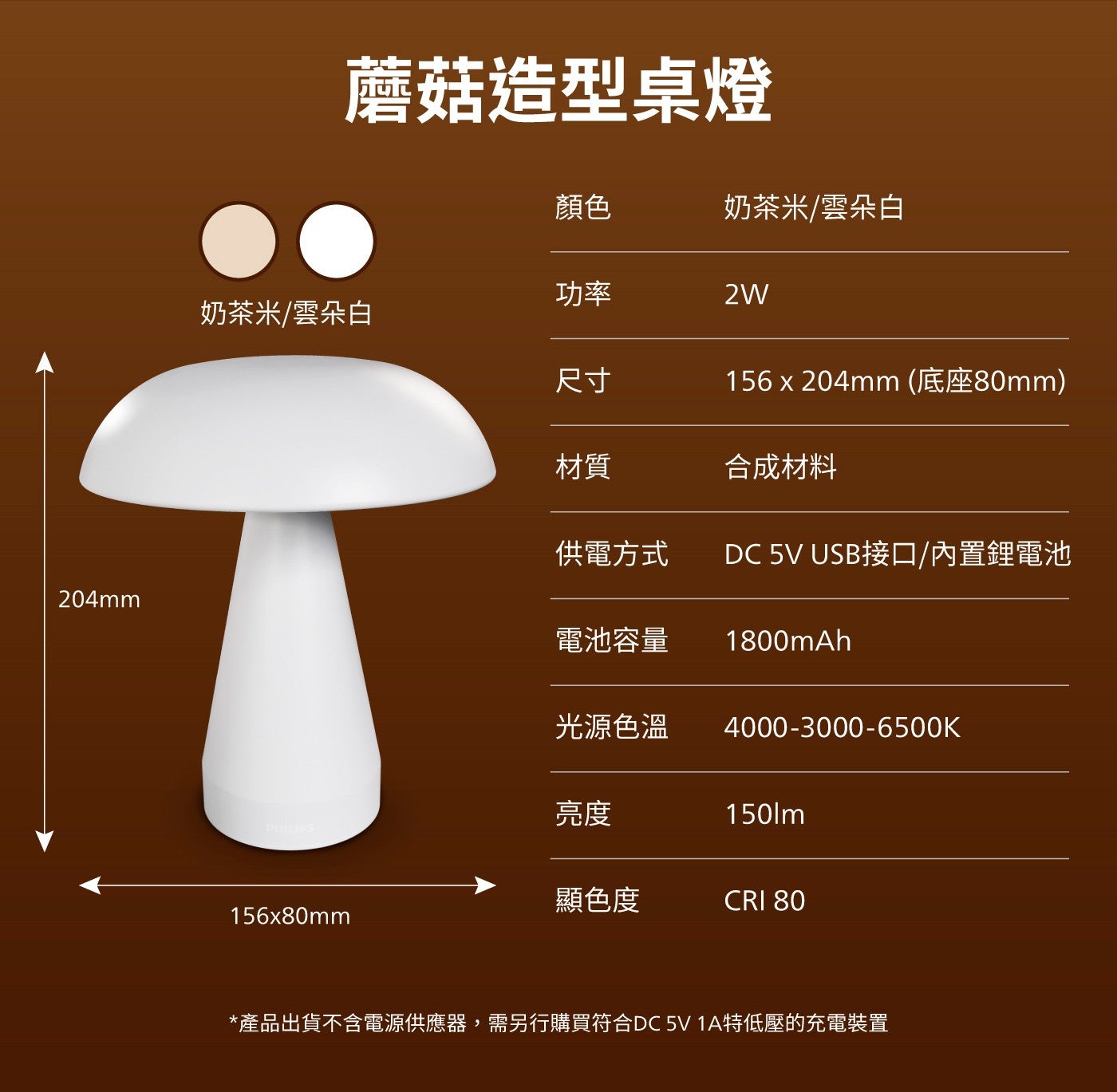 蘑菇造型桌燈顏色奶茶米雲朵白功率奶茶米雲朵白尺寸材質供電方式電池容量光源色溫 156x204mm 底座 80mm 合成材料 DC 5V USB 接口內置鋰電池亮度顯色度產品出貨不含電源供應器,需另行購買符合 DC 5V 1A 特低壓的充電裝置