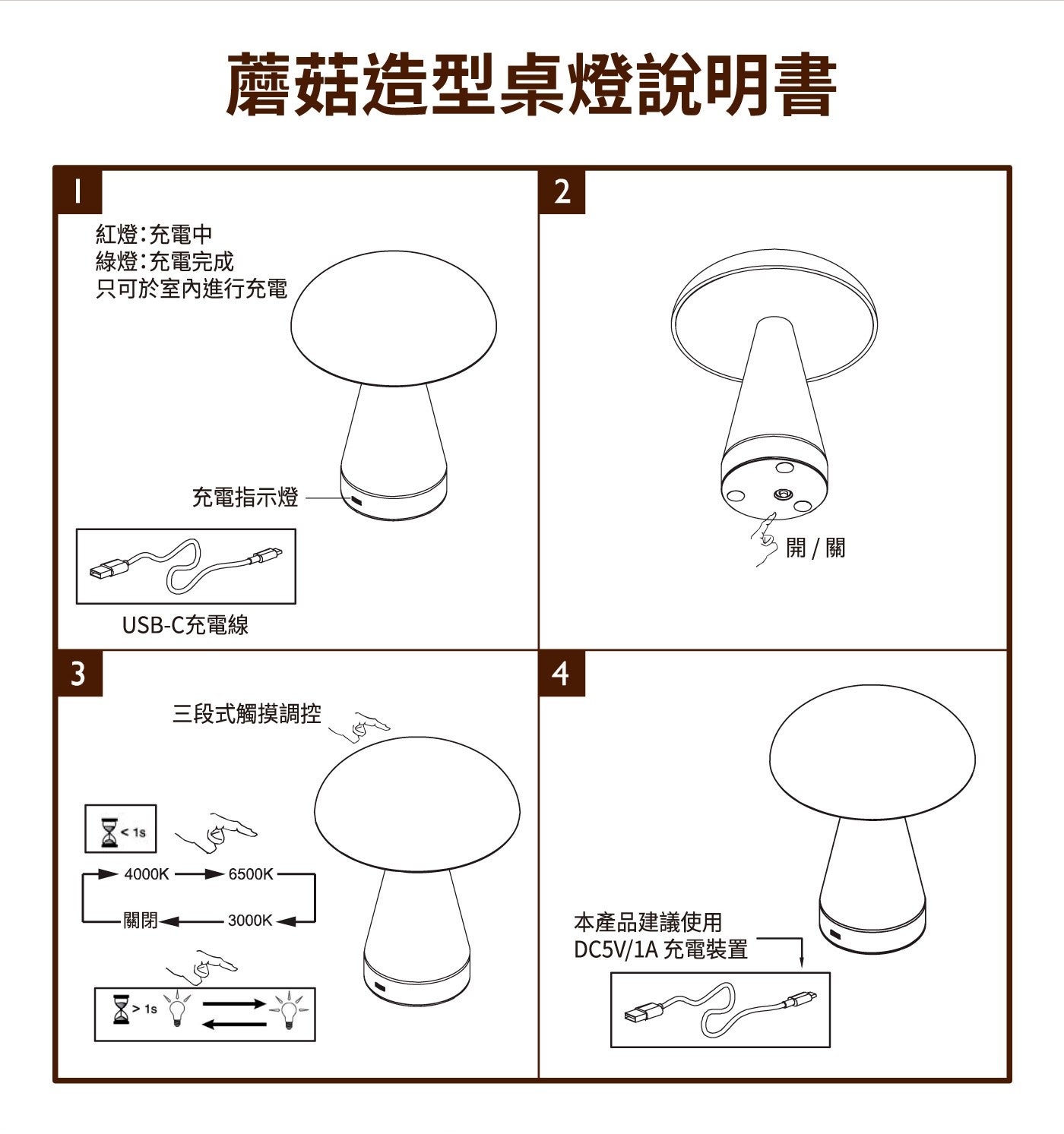 紅燈:充電中蘑菇造型桌燈說明書綠燈:充電完成只可於室內進行充電充電指示燈 USB-C 充電線 3 段式觸摸調控 - 關閉- 本產品建議使用 DC5V1A 充電裝置開 關