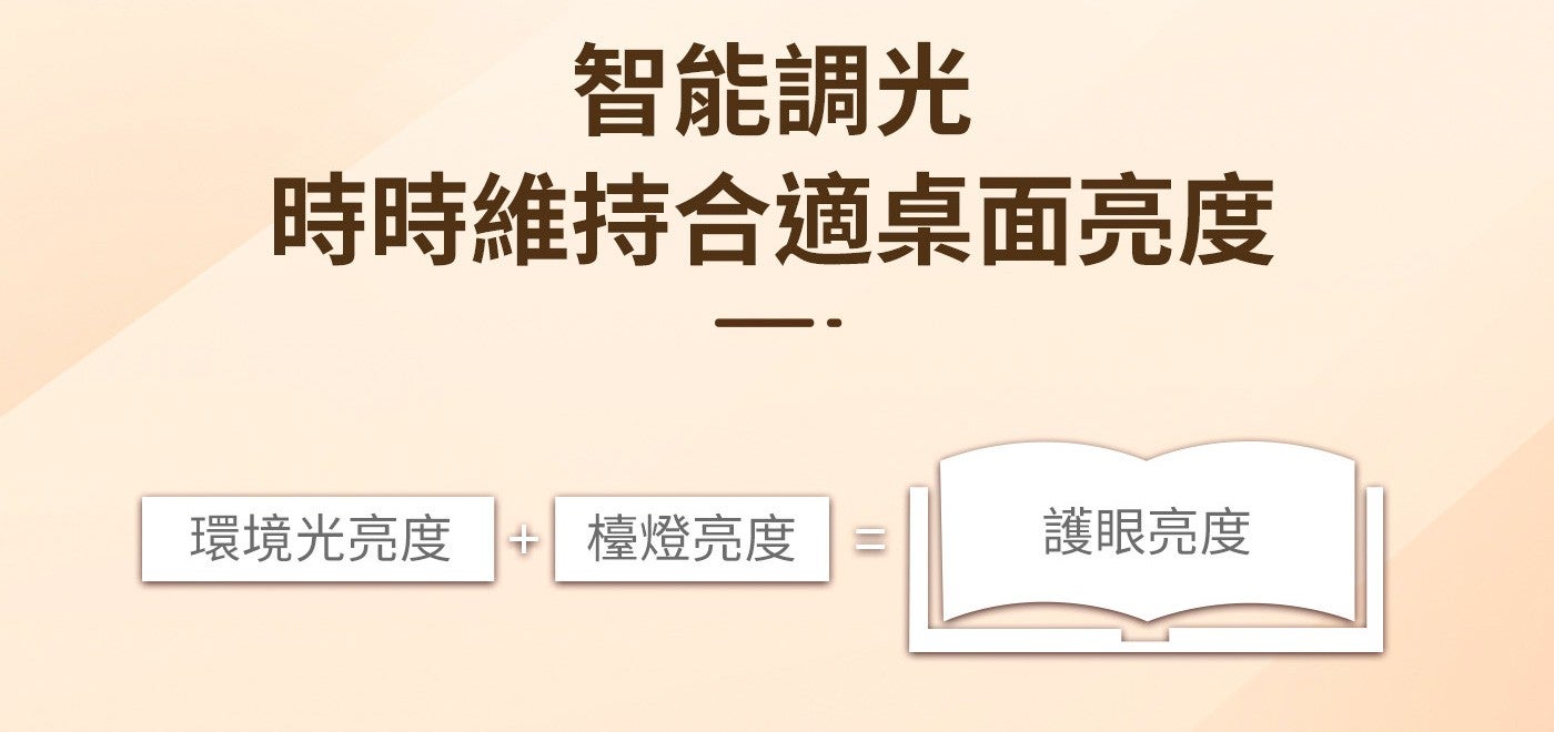 智能調光時時維持合適桌面亮度環境光亮度檯燈亮度護眼亮度