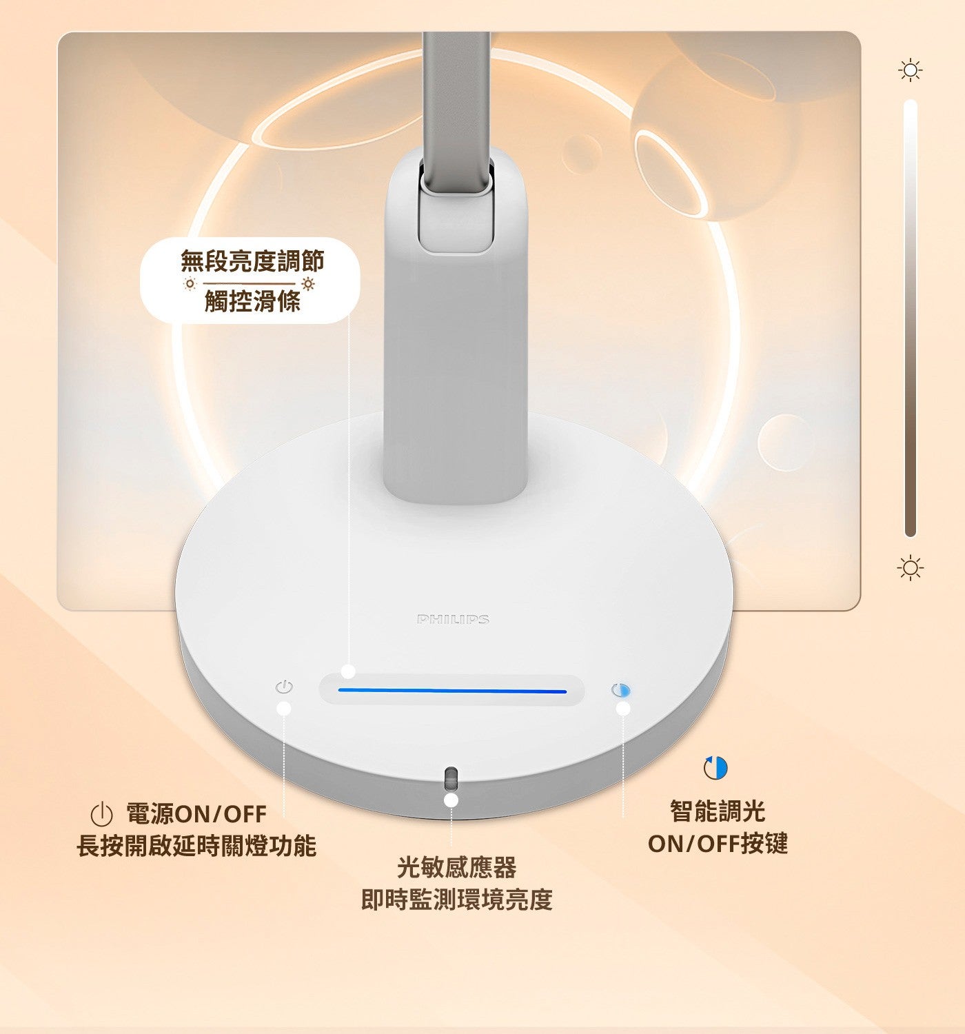 無段亮度調節 O 觸控滑條 1 電源ON/OFF 長按開啟延時關燈功能智能調光光敏感應器即時監測環境亮度 ON/OFF按键
