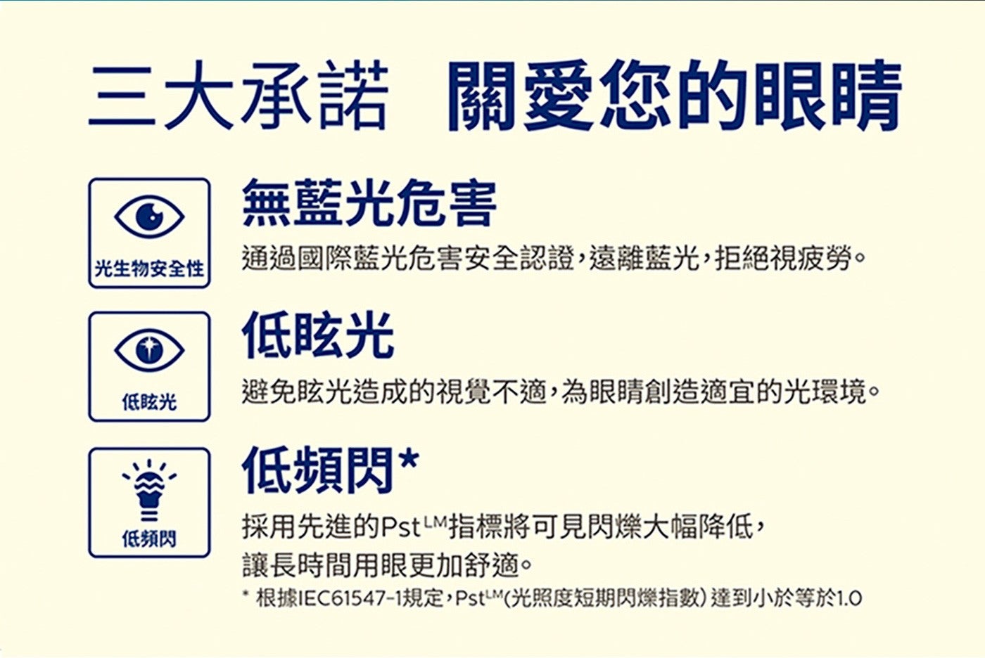3大承諾關愛您的眼睛無藍光危害通過國際藍光危害安全認證,遠離藍光,拒絕視疲勞光生物安全性低眩光低眩光避免眩光造成的視覺不適,為眼睛創造適宜的光環境低頻閃低頻閃採用先進的PstLM指標將可見閃爍大幅降低, 讓長時間用眼更加舒適根據IEC-1規定...