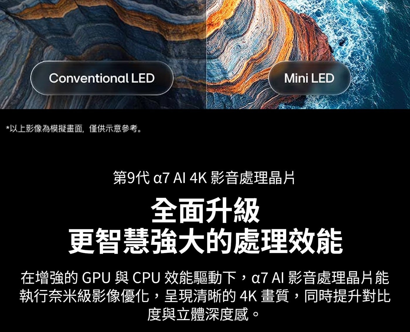 Conventional LED Mini 以上影像為模擬畫面,僅供示意參考。