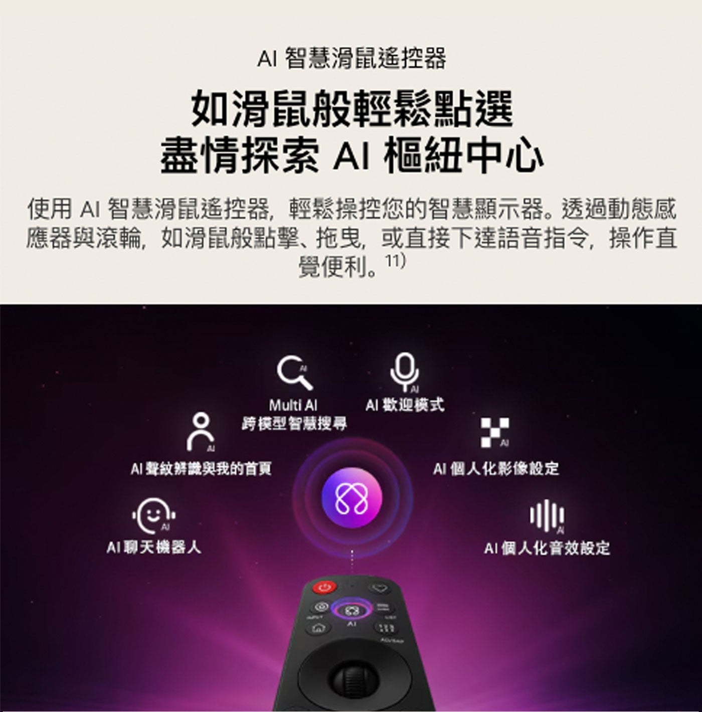 AI 智慧滑鼠遙控器 如滑鼠般輕鬆點選 盡情探索 樞紐中心 使用AI 智慧滑鼠遙控器,輕鬆操控您的智慧顯示器。透過動態感 應器與滾輪,如滑鼠般點擊、拖曳,或直接下達語音指令,操作直 覺便利。