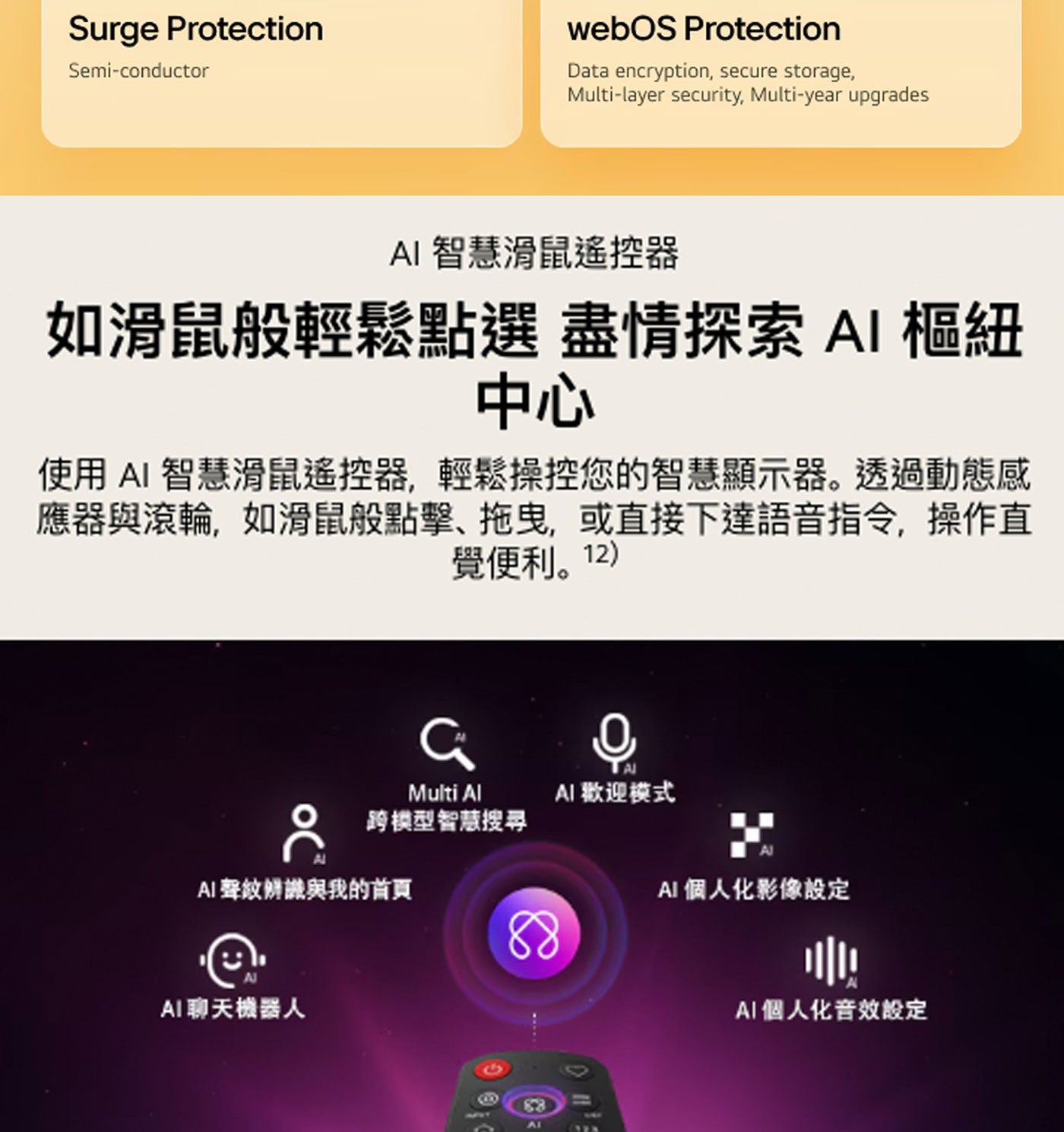 Surge Protection webOS Data secure upgrades AI 智慧滑鼠遙控器 如滑鼠般輕鬆點選盡情探索 樞紐 中心 使用AI 智慧滑鼠遙控器,輕鬆操控您的智慧顯示器。