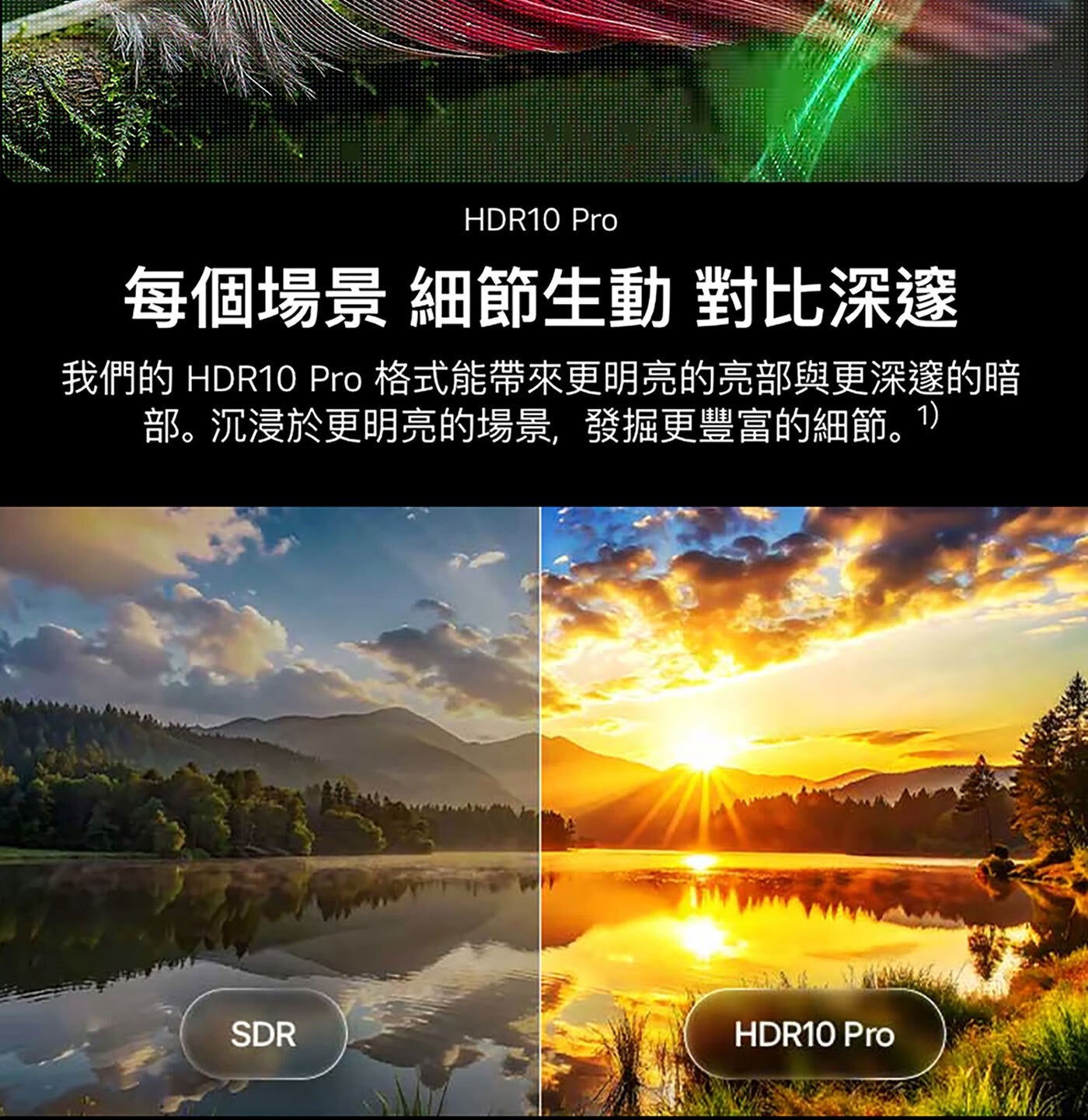 Pro 每個場景 細節生動 對比深邃 我們的 格式能帶來更明亮的亮部與更深邃的暗 部。沉浸於更明亮的場景,發掘更豐富的細節。1 SDR