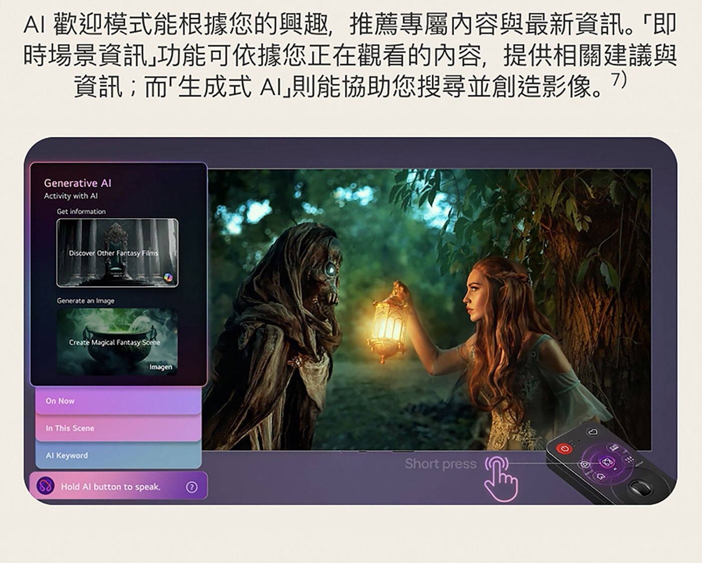 AI 歡迎模式能根據您的興趣,推薦專屬內容與最新資訊。「即 時場景資訊功能可依據您正在觀看的內容,提供相關建議與 資訊;而「生成式 AI」則能協助您搜尋並創造影像。