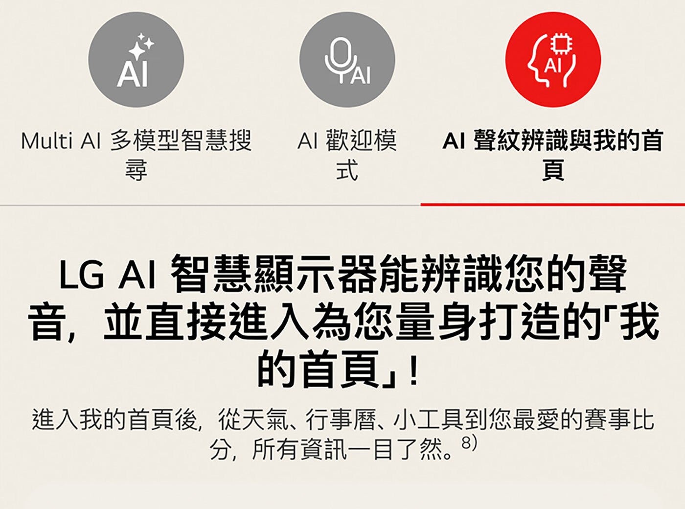 AI Multi Al 多模型智慧搜 尋 歡迎模 聲紋辨識與我的首 式 頁 LG 智慧顯示器能辨識您的聲 音,並直接進入為您量身打造的「我 的首頁」!