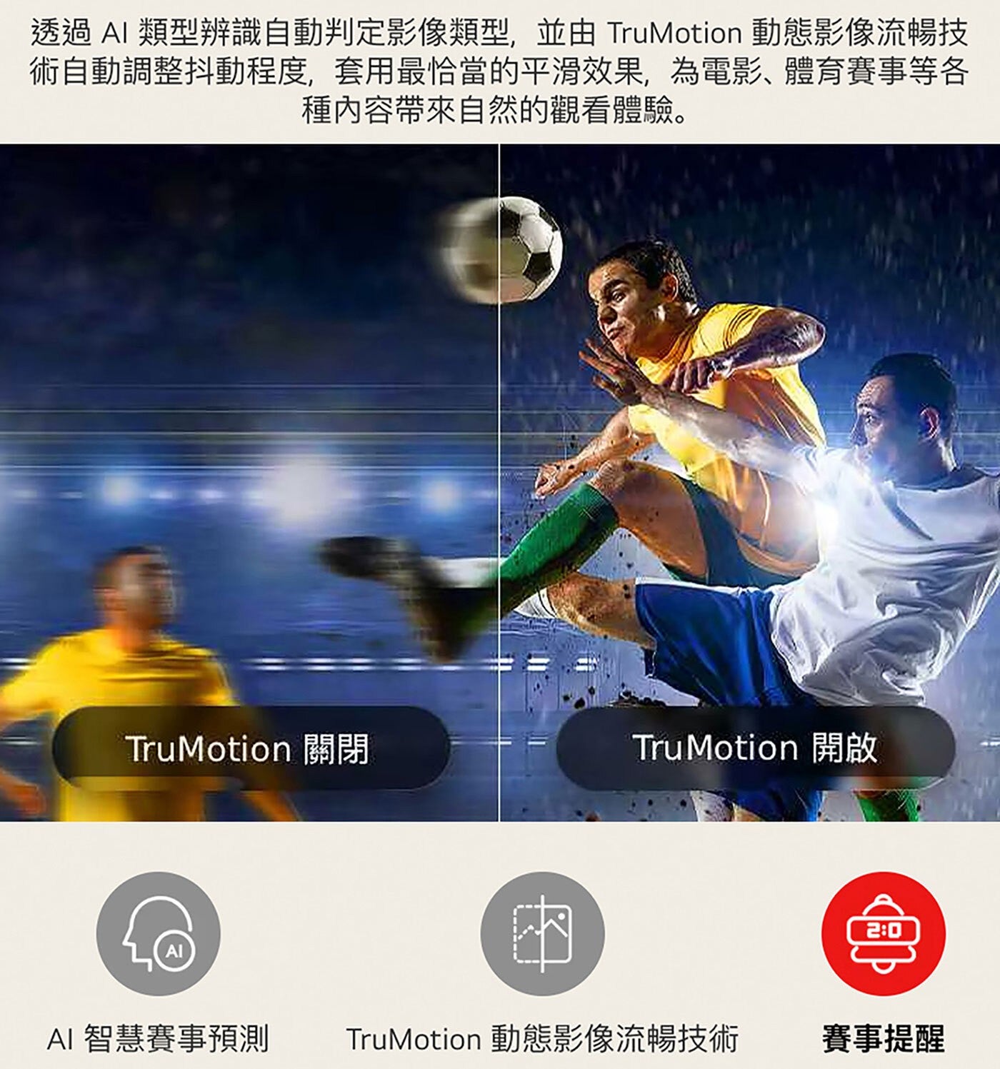 透過AI 類型辨識自動判定影像類型,並由 TruMotion 動態影像流暢技 術自動調整抖動程度,套用最恰當的平滑效果,為電影、體育賽事等各 種內容帶來自然的觀看體驗。