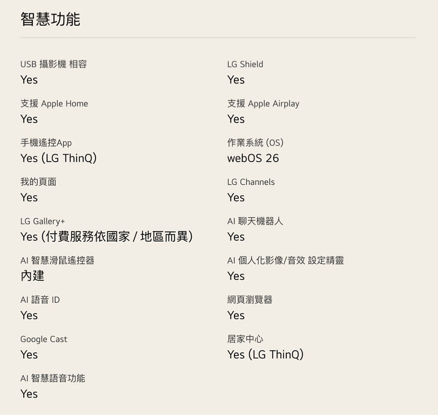 智慧功能 USB 攝影機 相容 Yes 支援 Apple Home 手機遙控App LG ThinQ 我的頁面 LG Gallery 付費服務依國家/地區而異 AI 智慧滑鼠遙控器 內建 AI語音...
