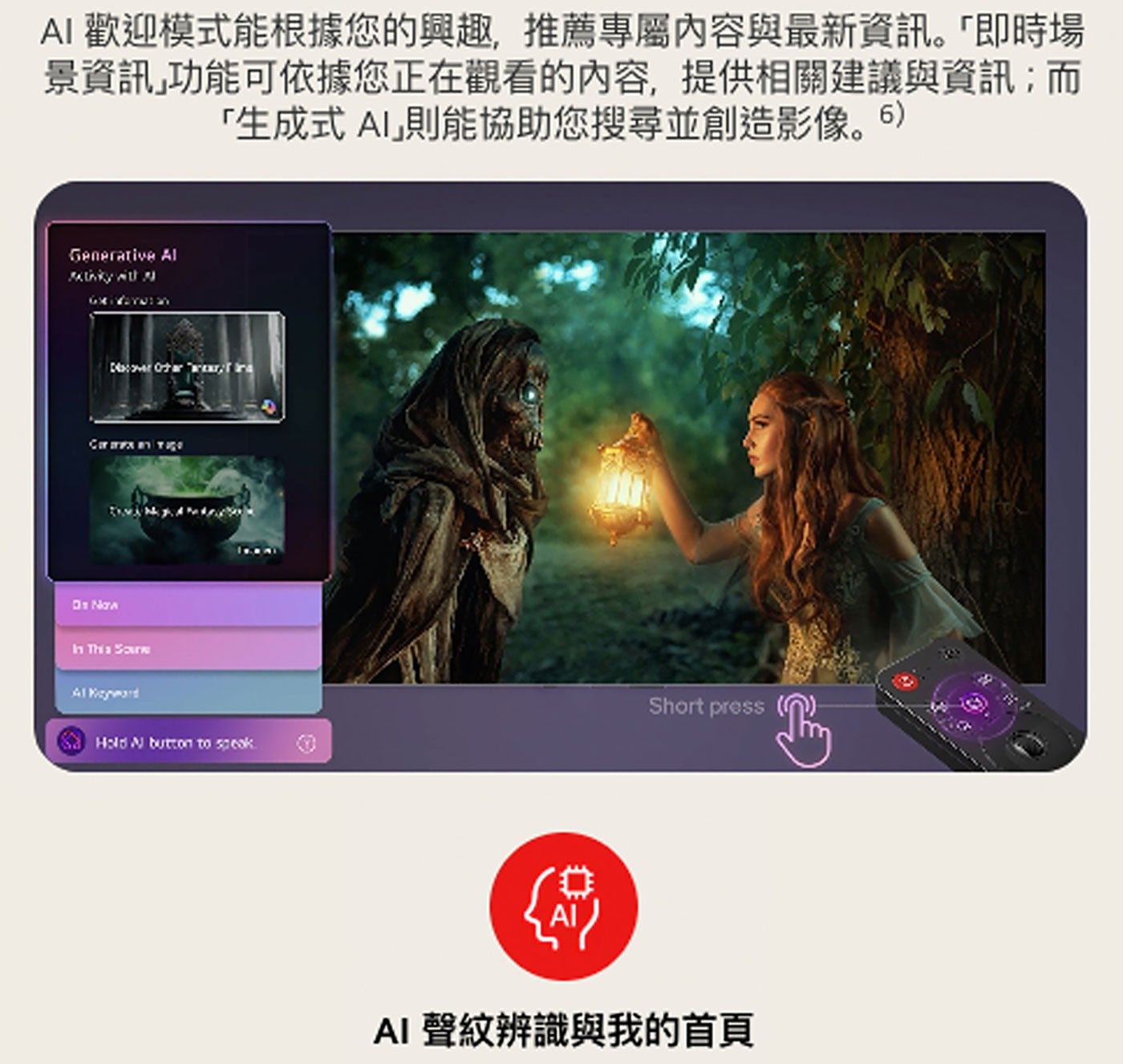 AI 歡迎模式能根據您的興趣,推薦專屬內容與最新資訊。「即時場 景資訊」功能可依據您正在觀看的內容,提供相關建議與資訊;而 「生成式AI」則能協助您搜尋並創造影像。