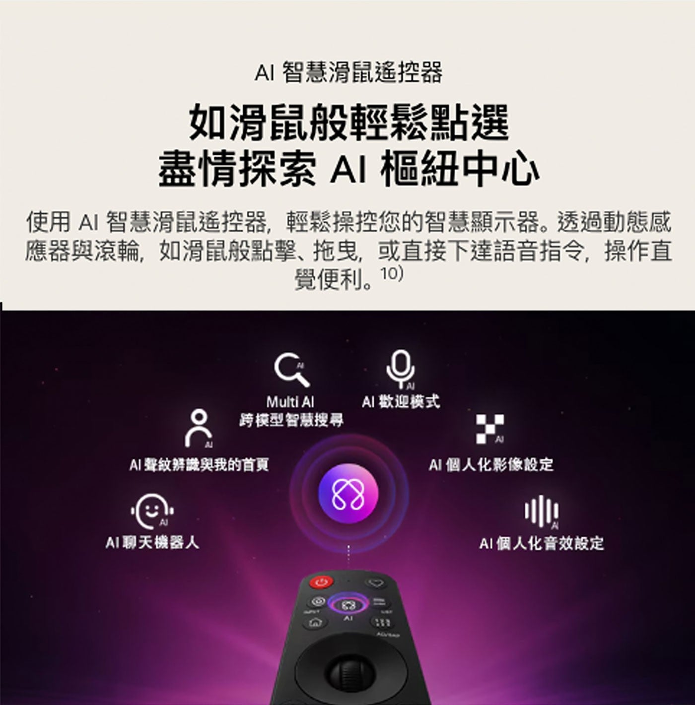 AI 智慧滑鼠遙控器 如滑鼠般輕鬆點選 盡情探索 樞紐中心 使用AI 智慧滑鼠遙控器,輕鬆操控您的智慧顯示器。透過動態感 應器與滾輪,如滑鼠般點擊、拖曳,或直接下達語音指令,操作直 覺便利。