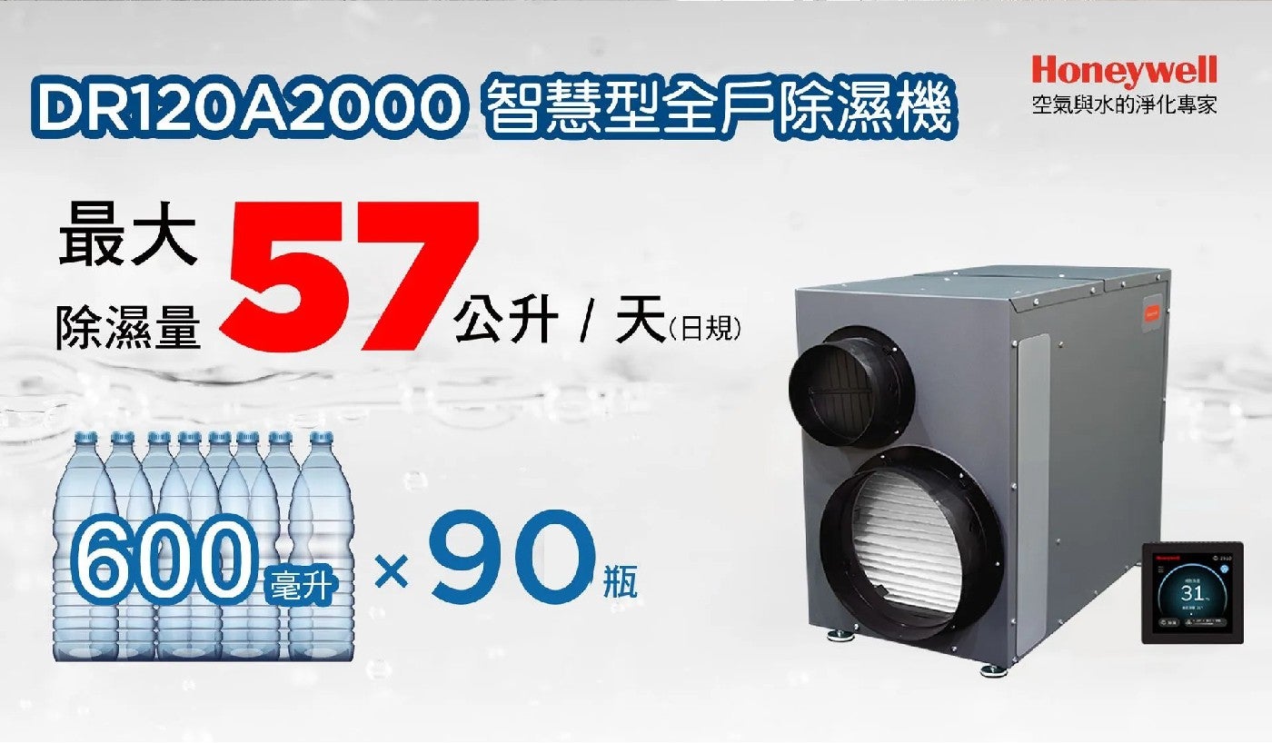 DR120A2000 智慧型全戶除濕機 最大 57分 除濕量 公升/天日夫 日規 Honeywell 空氣與水的淨化專家 90瓶 6000×90萬 毫升