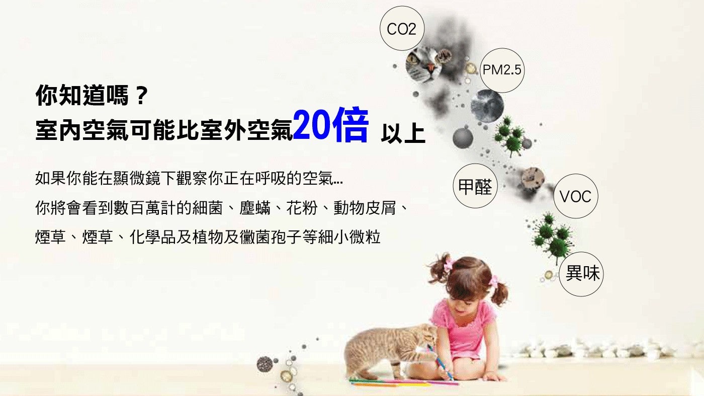你知道嗎? 室內空氣可能比室外空氣20倍以上 如果你能在顯微鏡下觀察你正在呼吸的空氣....