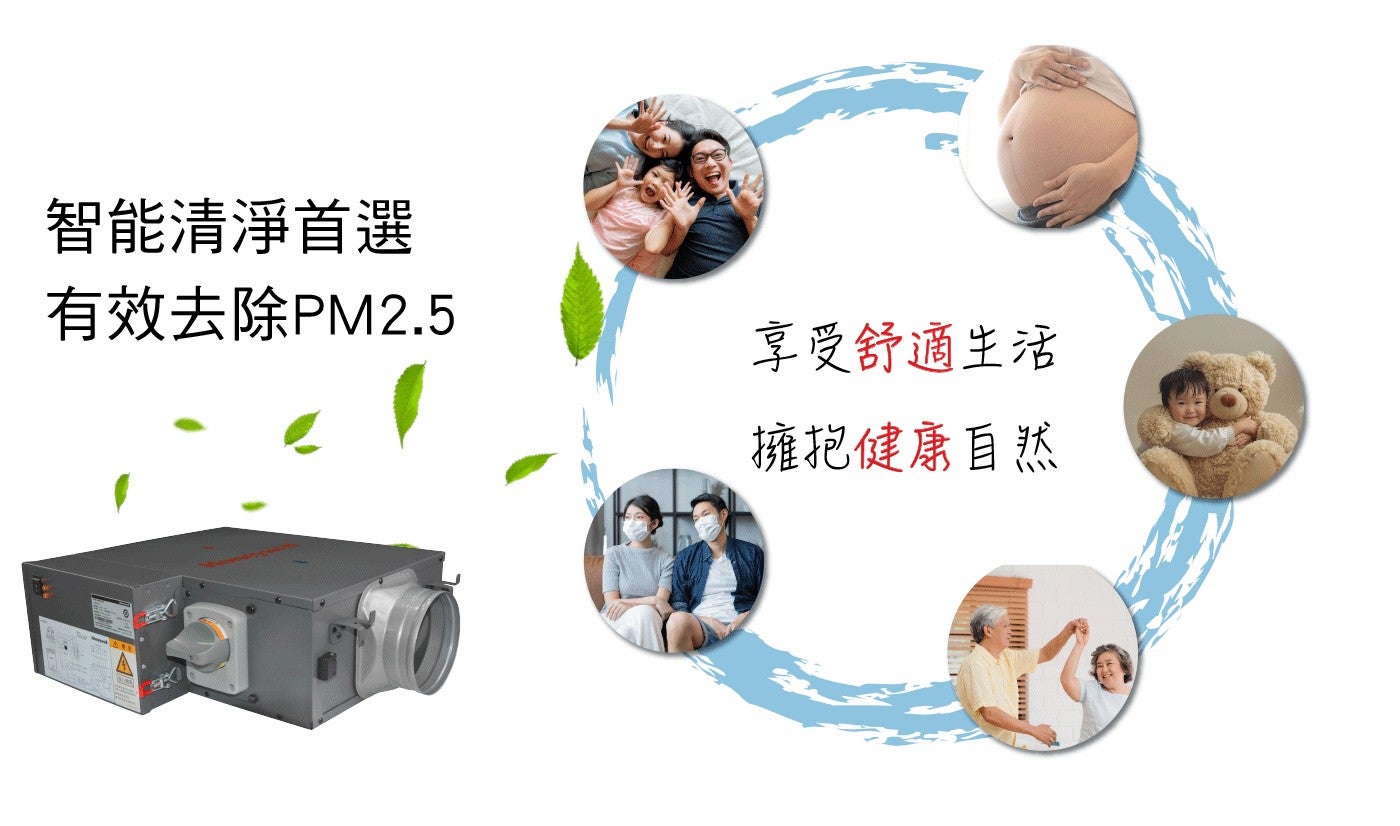 智能清淨首選 有效去除PM2.5 享受舒適生活 擁抱健康自然