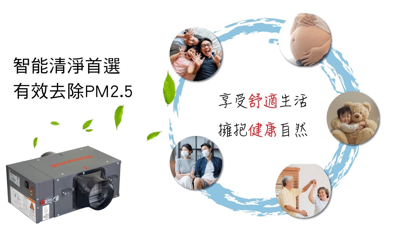智能清淨首選 有效去除PM2.5 享受舒適生活 擁抱健康自然
