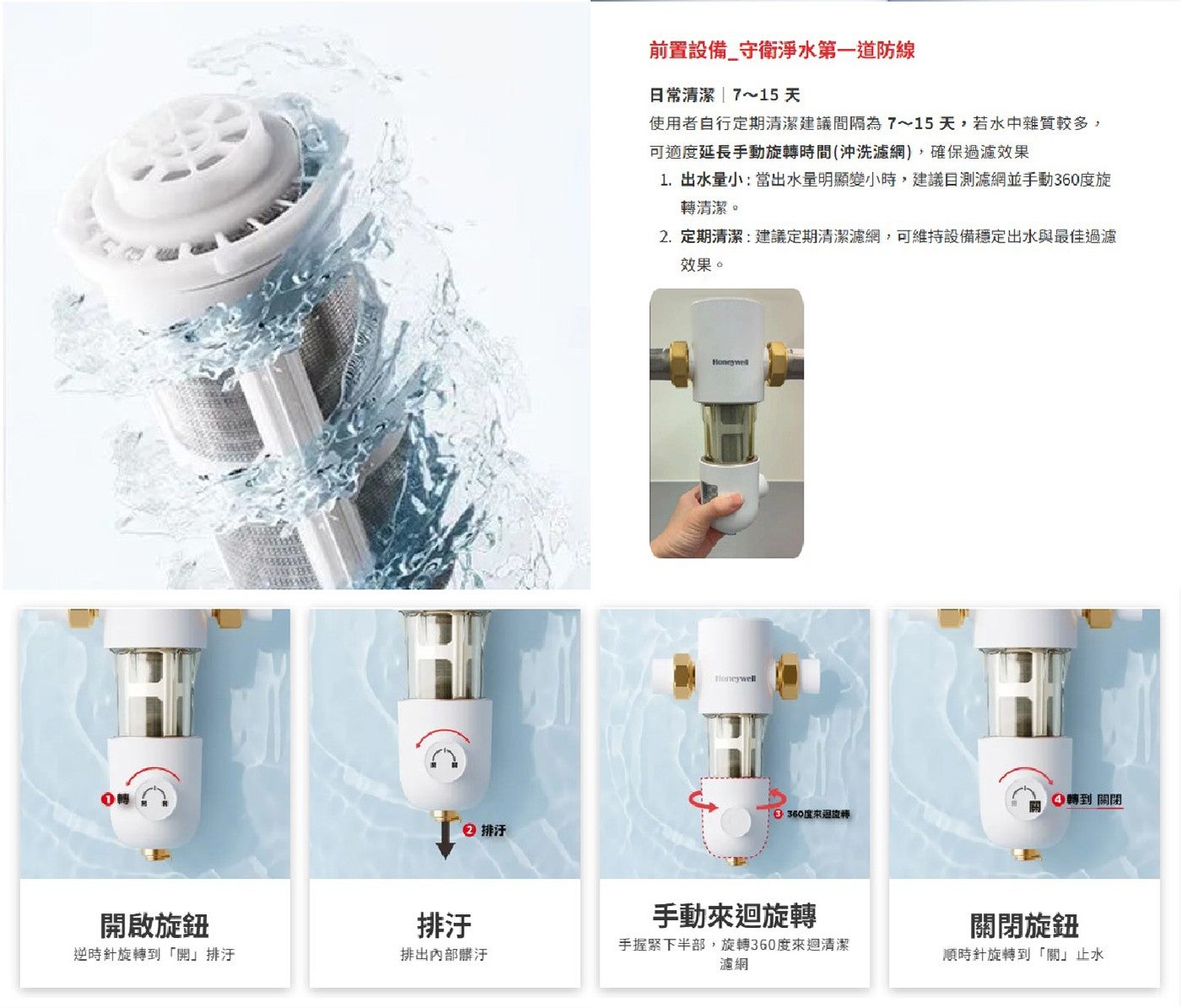 排汙 前置設備 守衛淨水第一道防線 日常清潔7~15 天 使用者自行定期清潔建議間隔為7~15天,若水中雜質較多, 可適度延長手動旋轉時間沖洗濾網,確保過濾效果 1.