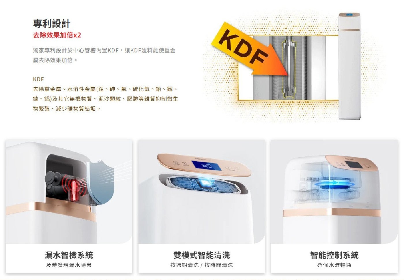 專利設計 去除效果加倍x2 獨家專利設計於中心管槽內置KDF,讓KDF濾料能使重金 屬去除效果加倍。