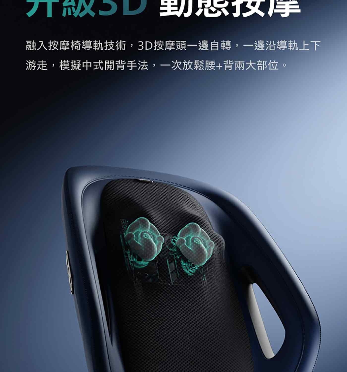 4種 多手法多穴位並重。 兩組3D按摩頭對應背部雙側穴位 模擬按摩師按、揉、推、捏多種手法, 揉穴按摩舒適放鬆。 事 按 揉 推 捏 按摩手法。