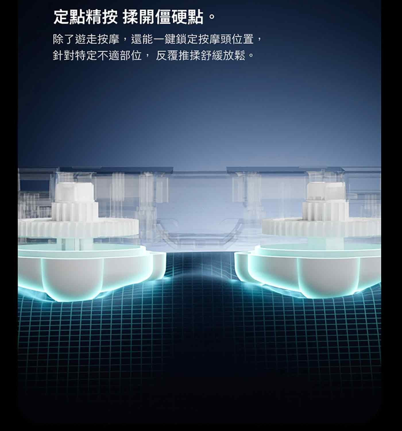 腰部環抱區 背部支撐區 腰椎支撐區 7cm靠背厚度 以上數據由內部測試所得,7cm纖薄機身指靠背厚度為7cm。