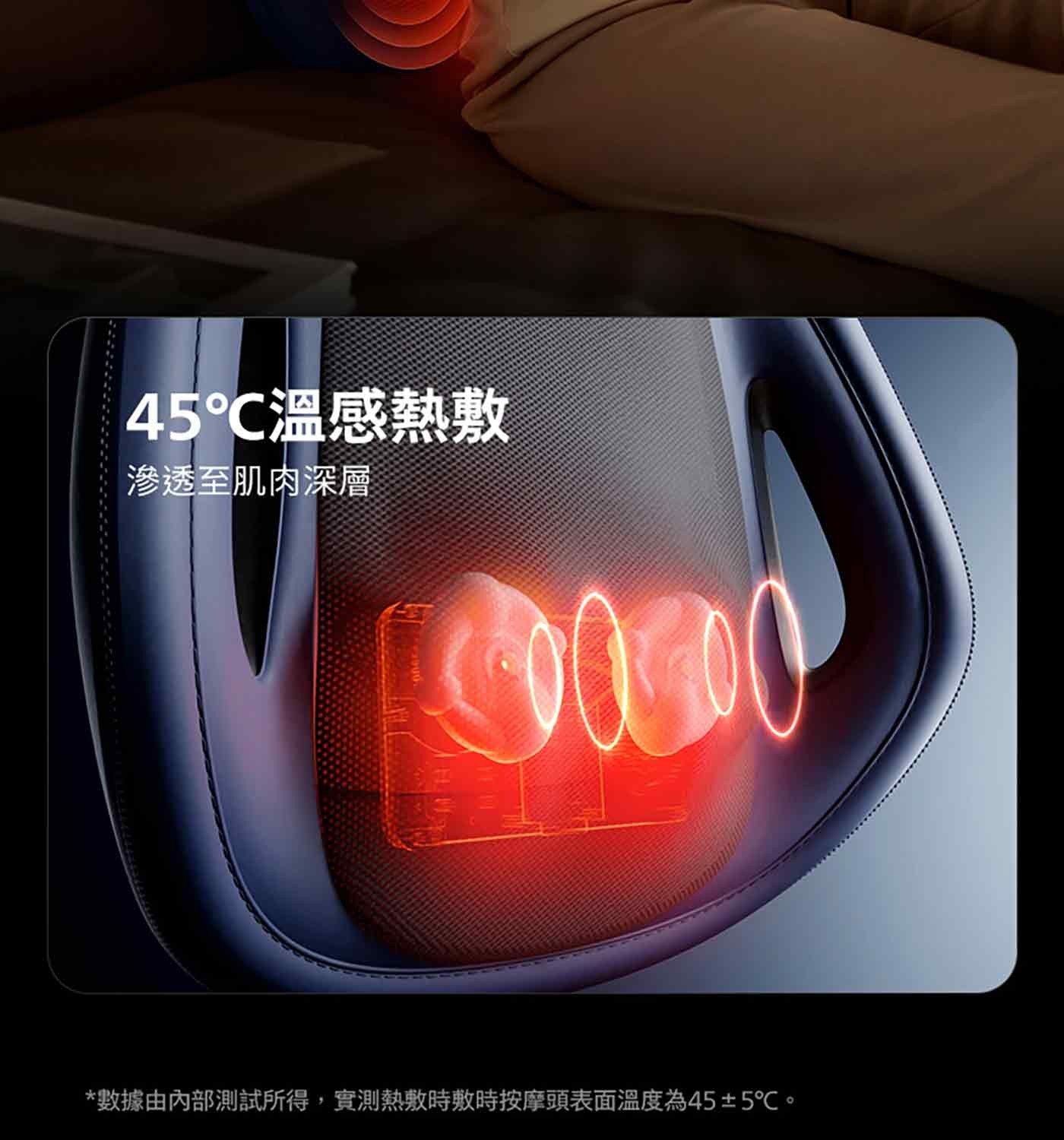 便捷雙提手 拿取方便舒適隨行 辦公室、卧室、書房, 哪裡需要就帶到哪裡。