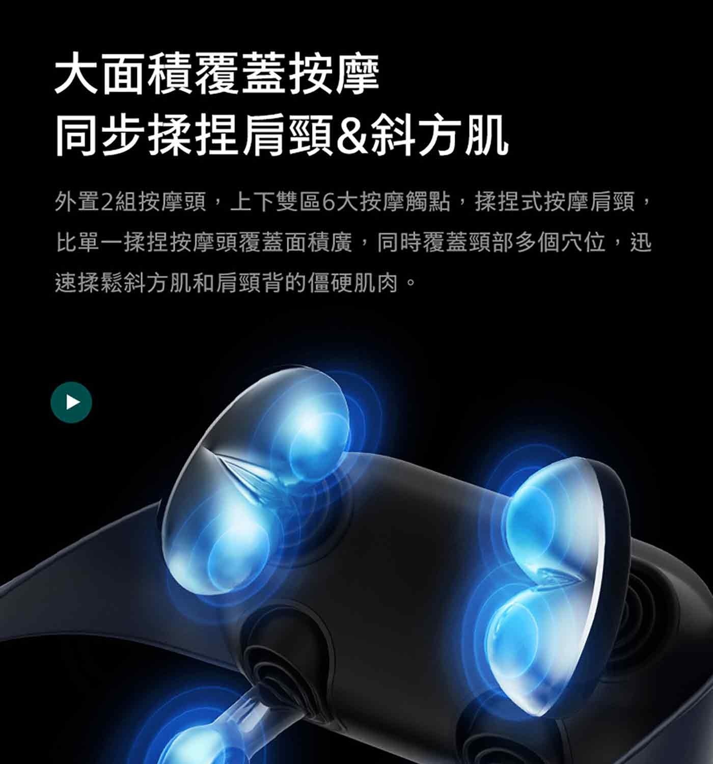 大面積覆蓋按摩 同步揉捏肩頸斜方肌 外置2組按摩頭,上下雙區6大按摩觸點,揉捏式按摩肩頸, 比單1揉捏按摩頭覆蓋面積廣,同時覆蓋頸部多個穴位,迅 速揉鬆斜方肌和肩頸背的僵硬肌肉。