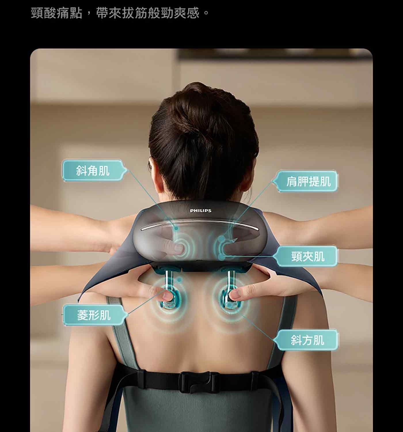 頸酸痛點,帶來拔筋般勁爽感。 。 斜角肌 PHILIPS 肩胛提肌 頸夾肌 菱形肌 斜方肌