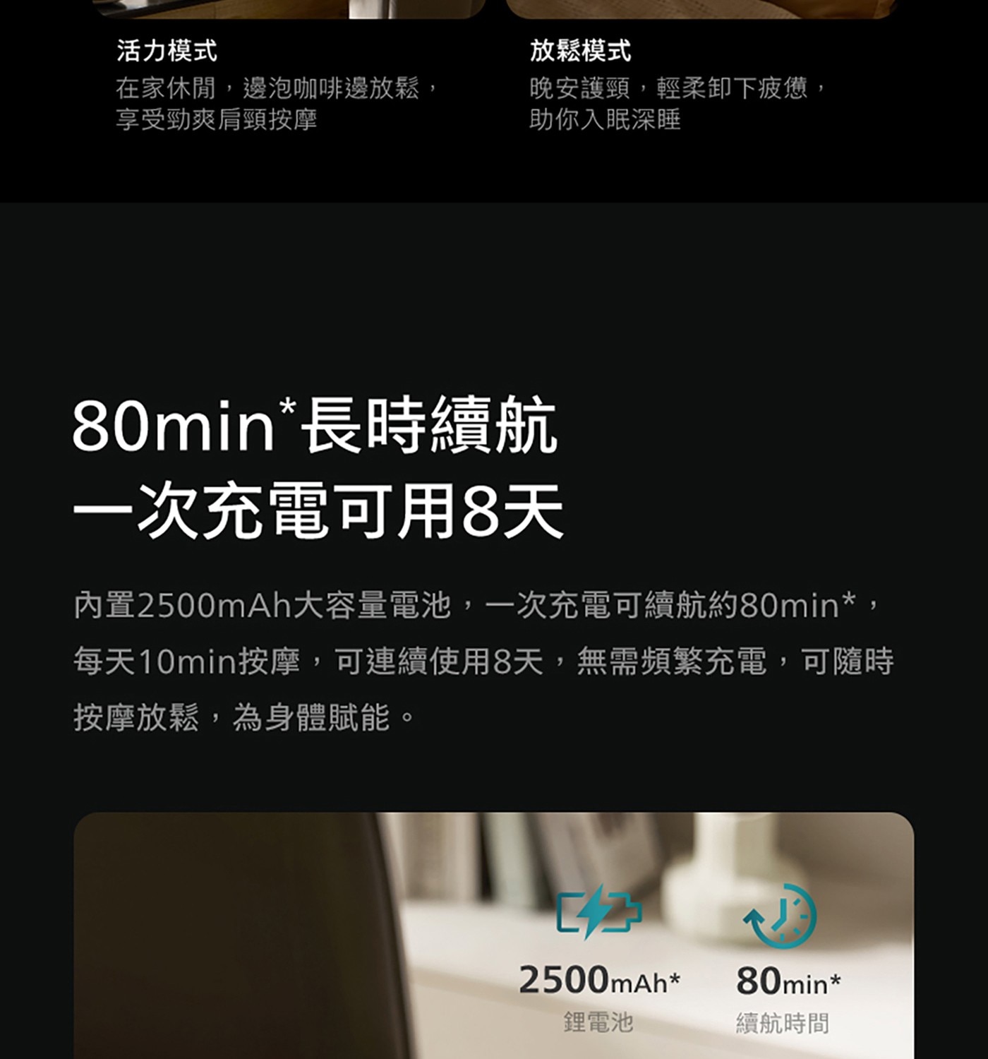 活力模式 放鬆模式 在家休閒,邊泡咖啡邊放鬆, 享受勁爽肩頸按摩 晚安護頸,輕柔卸下疲憊, 助你入眠深睡 80min長時續航 1次充電可用8天 內置2500mAh大容量電池...