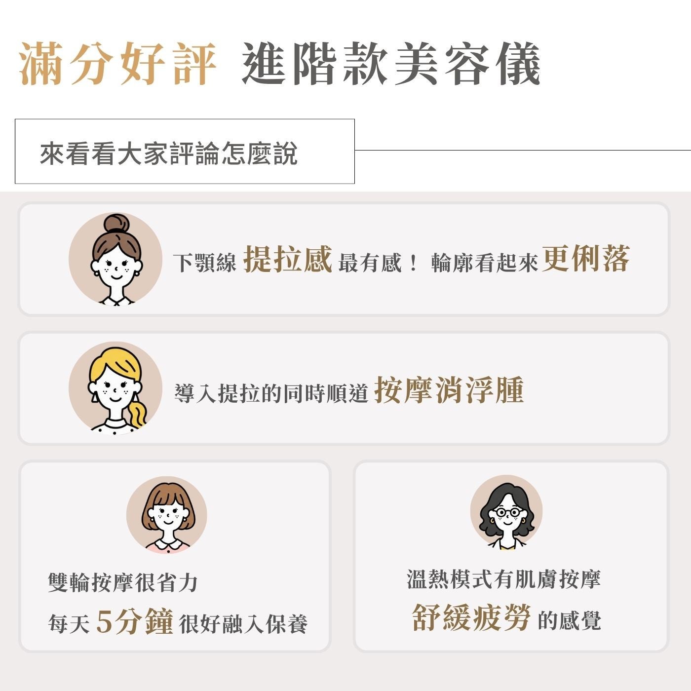 滿分好評進階款美容儀來看看大家評論怎麼說下顎線提拉感最有感! 輪廓看起來更俐落導入提拉的同時順道按摩消浮腫雙輪按摩很省力溫熱模式有肌膚按摩每天5分鐘很好融入保養舒緩疲勞的感覺