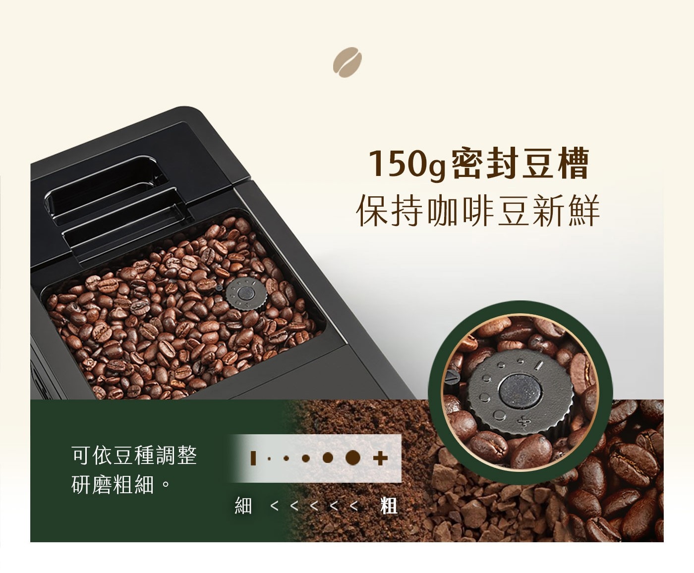 150g密封豆槽 保持咖啡豆新鮮 可依豆種調整 研磨粗細。 細 粗