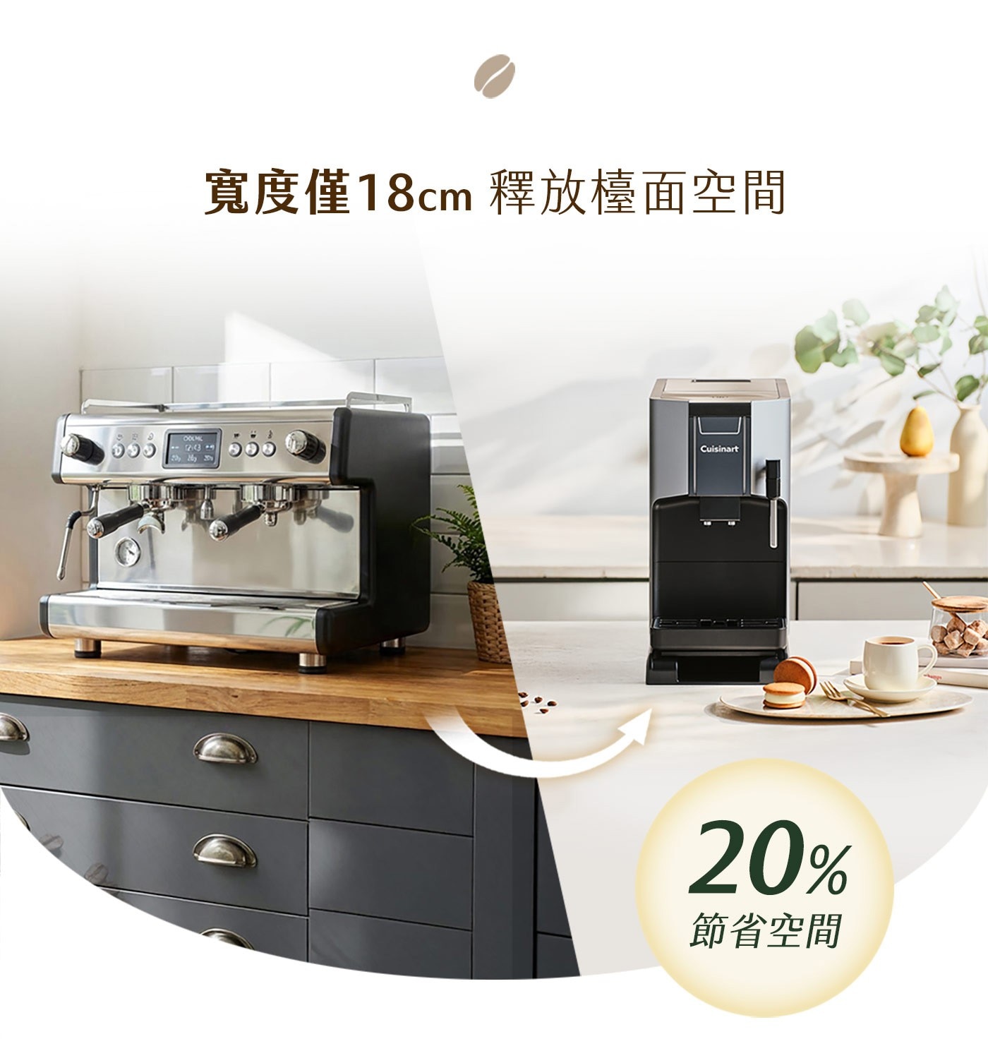 OOCMC 寬度僅18cm 釋放檯面空間 Ma Cuisinart 節省空間