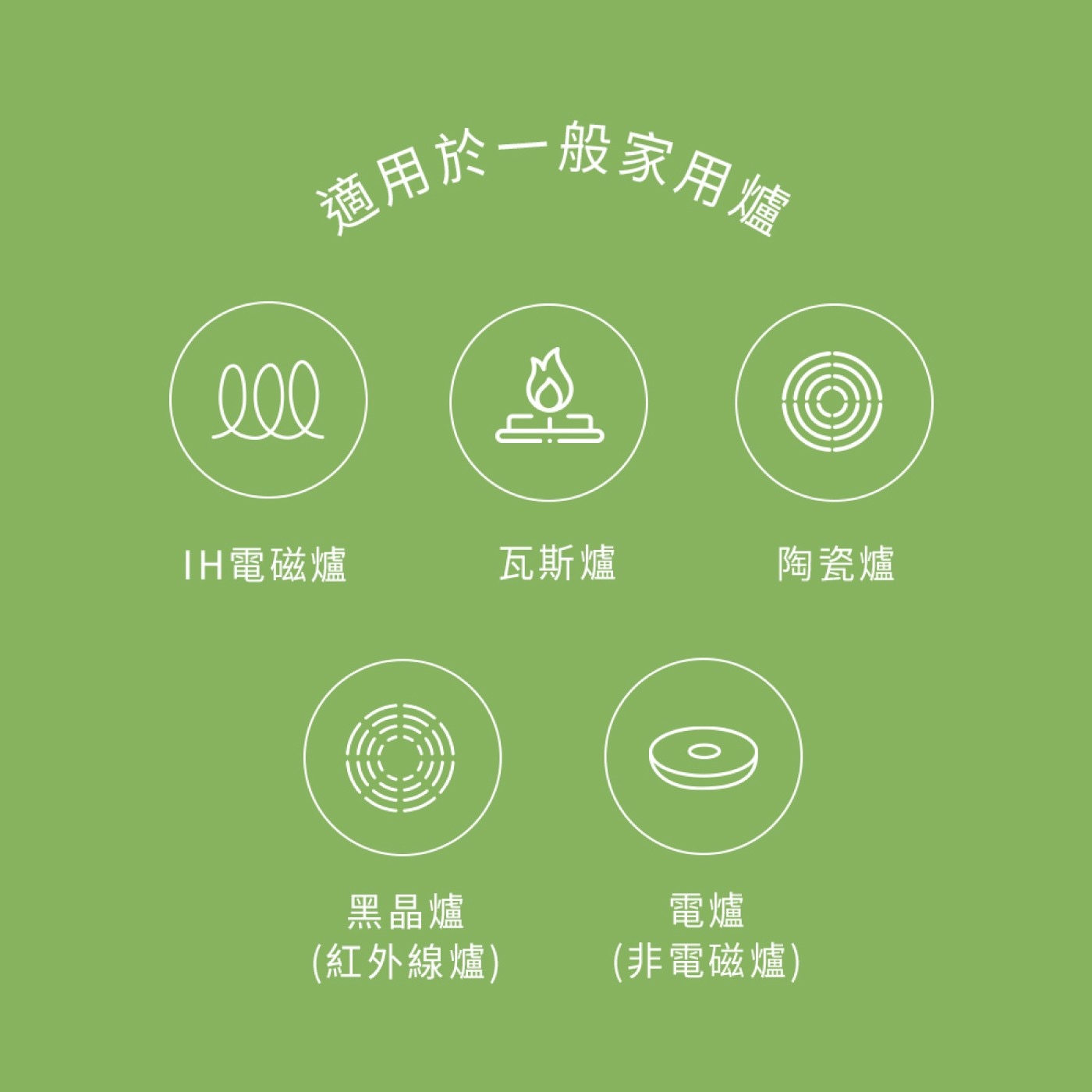 適用於一般家用爐 IH電磁爐 瓦斯爐 陶瓷爐 黑晶爐 電爐 紅外線爐 非電磁爐