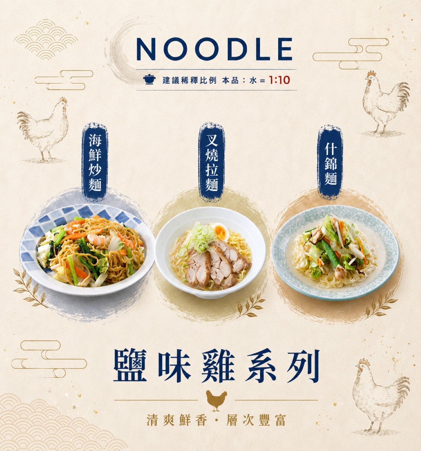 NOODLE 建議稀釋比例 本品:水=1:10 什錦麵 叉燒拉麵 海鮮炒麵 鹽味雞系列 清爽鮮香層次豐富