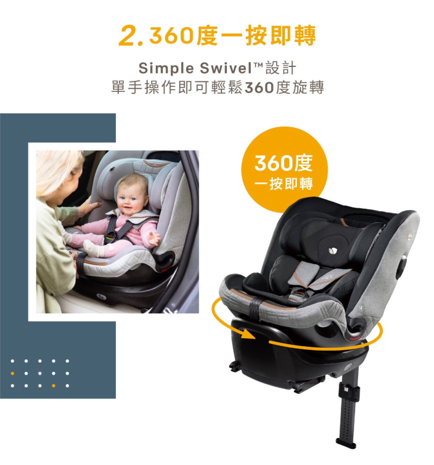 2.360 度 1 按即轉 Simple SwivelTM 設計 單手操作即可輕鬆 360 度旋轉 360 度 1 按即轉