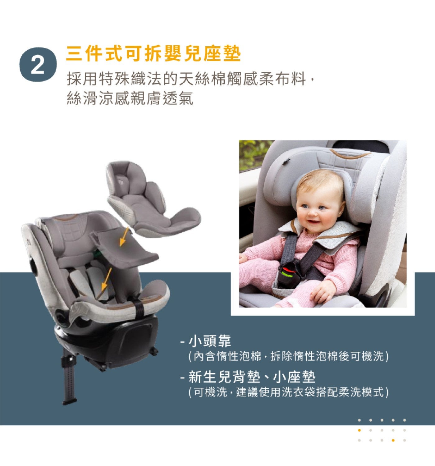3 件式可拆嬰兒座墊 採用特殊織法的天絲棉觸感柔布料, 絲滑涼感親膚透氣 小頭靠 內含惰性泡棉,拆除惰性泡棉後可機洗 新生兒背墊小座墊 可機洗,建議使用洗衣袋搭配柔洗模式