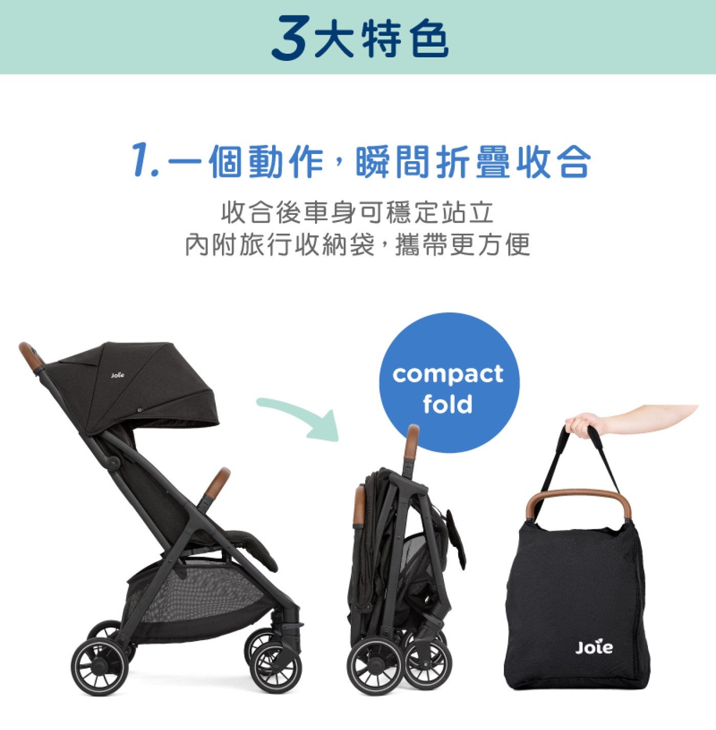 Jole 3大特色 1個動作,瞬間折疊收合 收合後車身可穩定站立 內附旅行收納袋,攜帶更方便 compact fold Joie