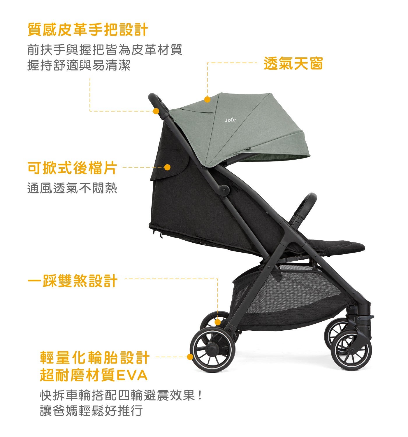 質感皮革手把設計 前扶手與握把皆為皮革材質 握持舒適與易清潔 透氣天窗 可掀式後檔片 通風透氣不悶熱 1踩雙煞設計 輕量化輪胎設計 超耐磨材質EVA 快拆車輪搭配4輪避震效果!