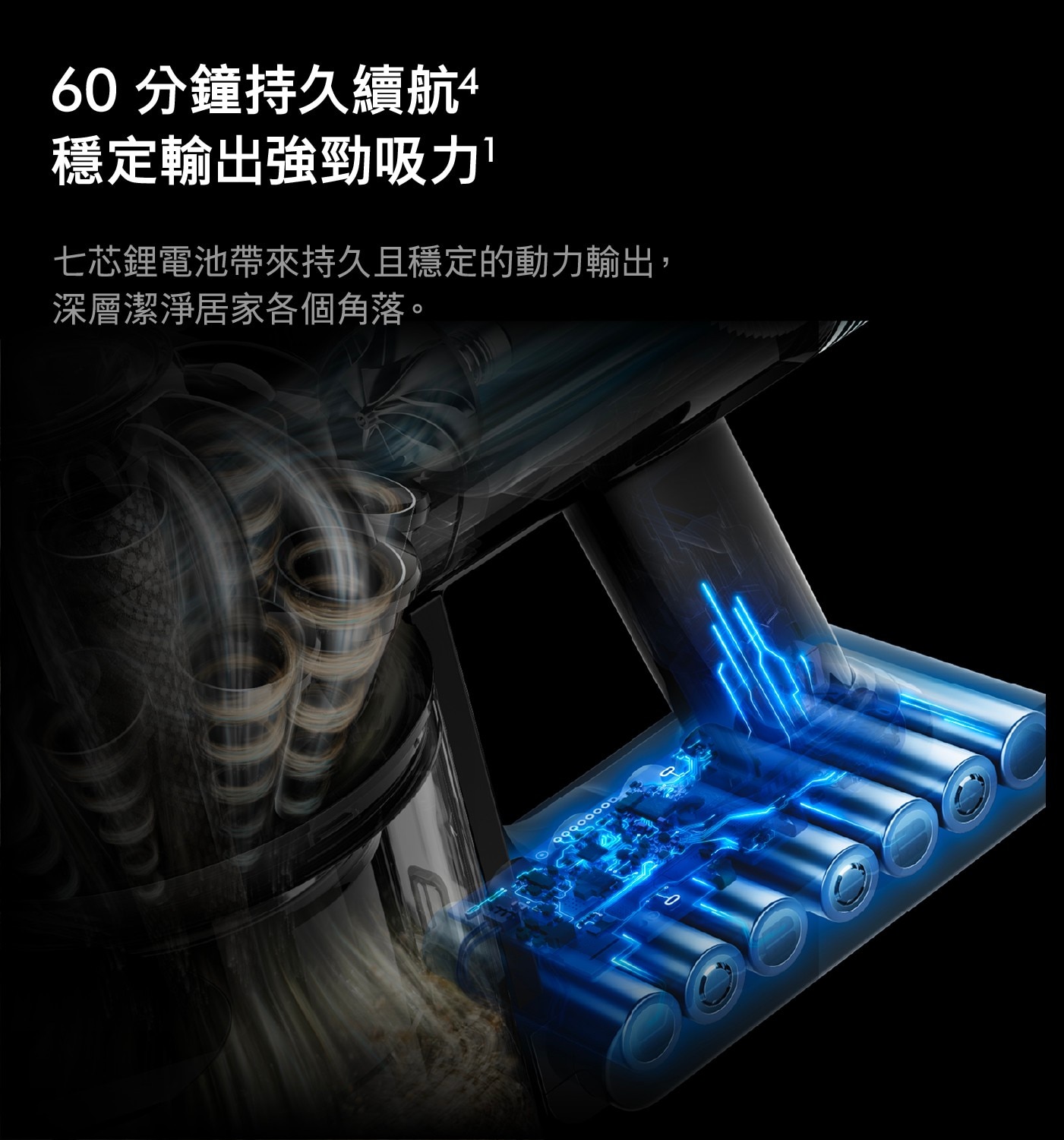 分鐘持久續航4 穩定輸出強勁吸力 七芯鋰電池帶來持久且穩定的動力輸出, 深層潔淨居家各個角落。